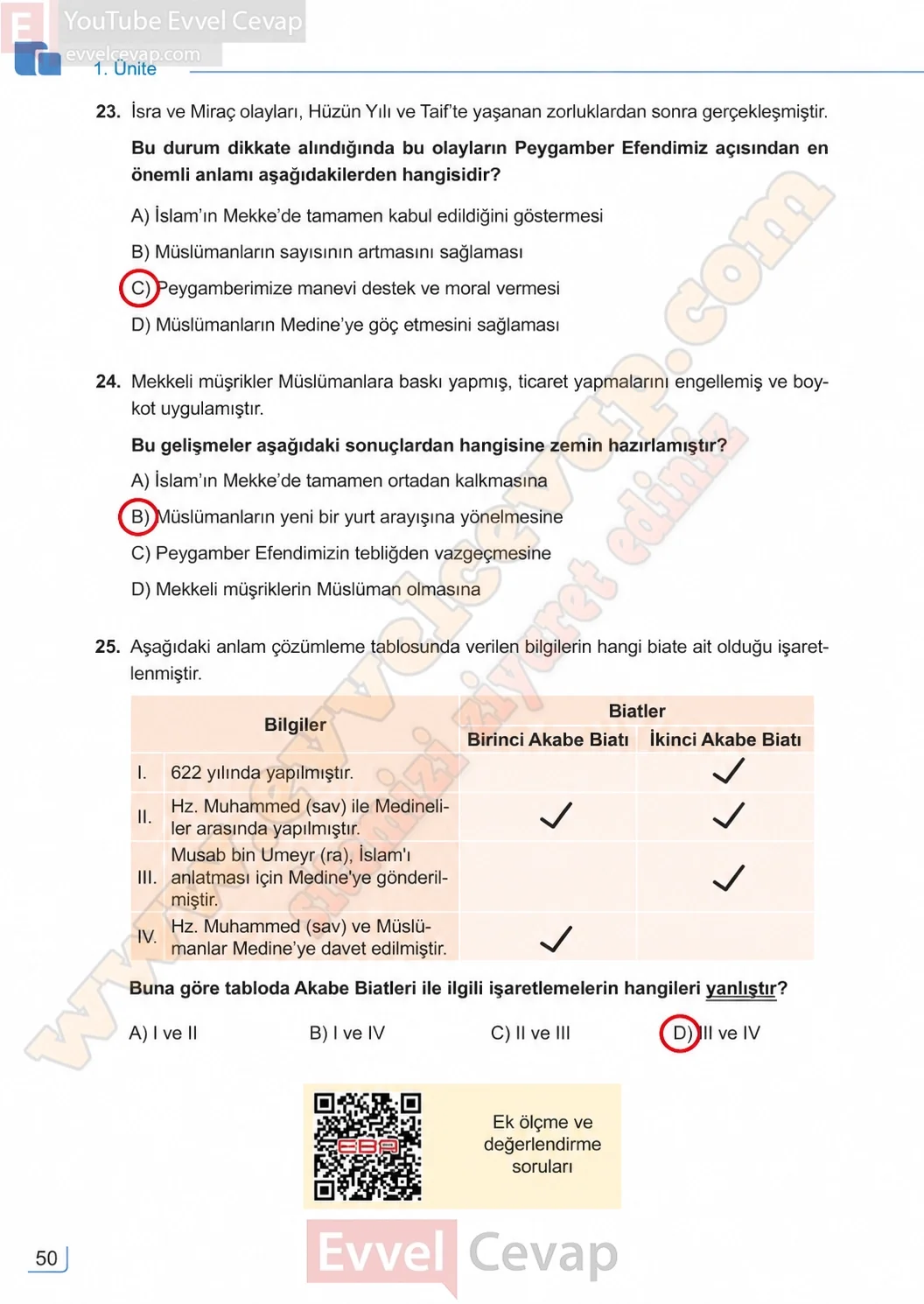 7-sinif-peygamberimizin-hayati-ders-kitabi-sayfa-50-cevaplari-meb-yayinlari-2026-2027