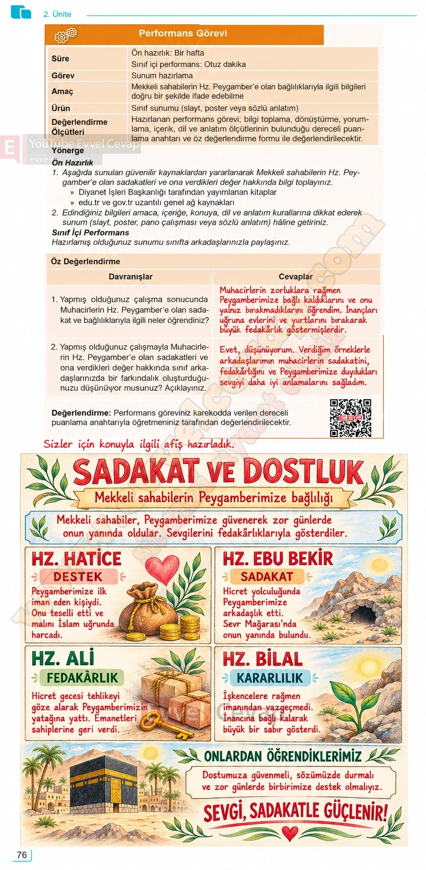 7-sinif-peygamberimizin-hayati-ders-kitabi-sayfa-76-cevaplari-meb-yayinlari-2026-2027
