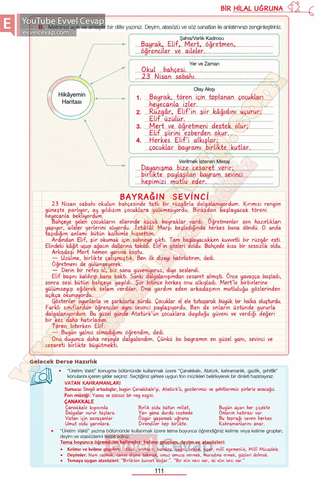 7-sinif-turkce-ders-kitabi-cevabi-meb-yayinlari-1-kitap-sayfa-111