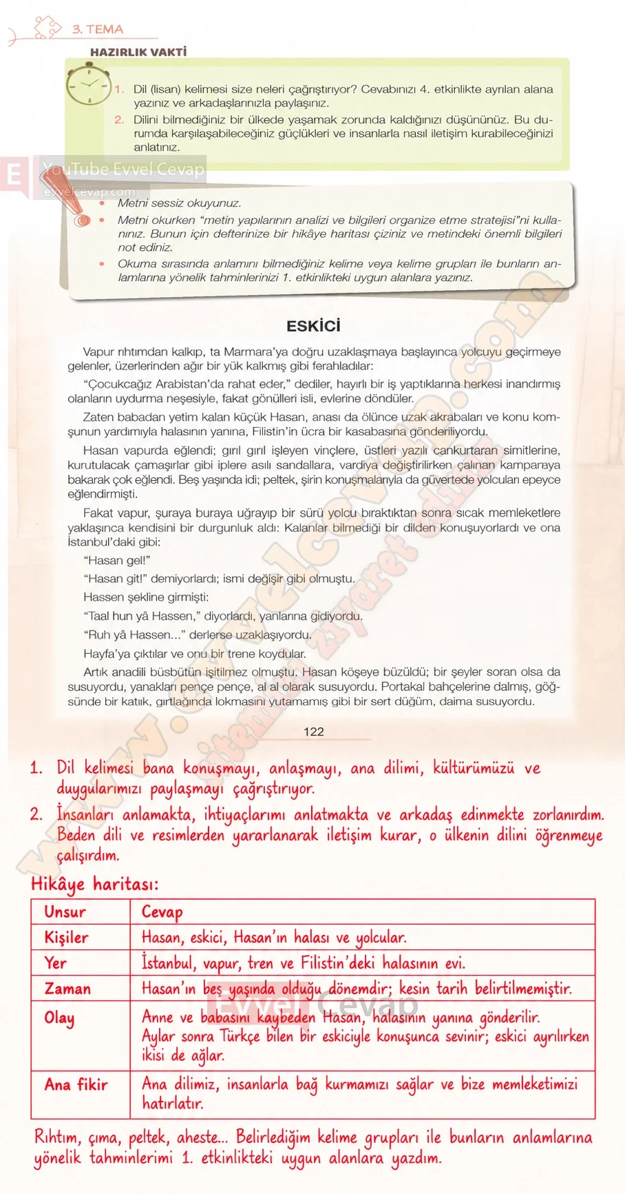 7-sinif-turkce-ders-kitabi-cevabi-meb-yayinlari-1-kitap-sayfa-122