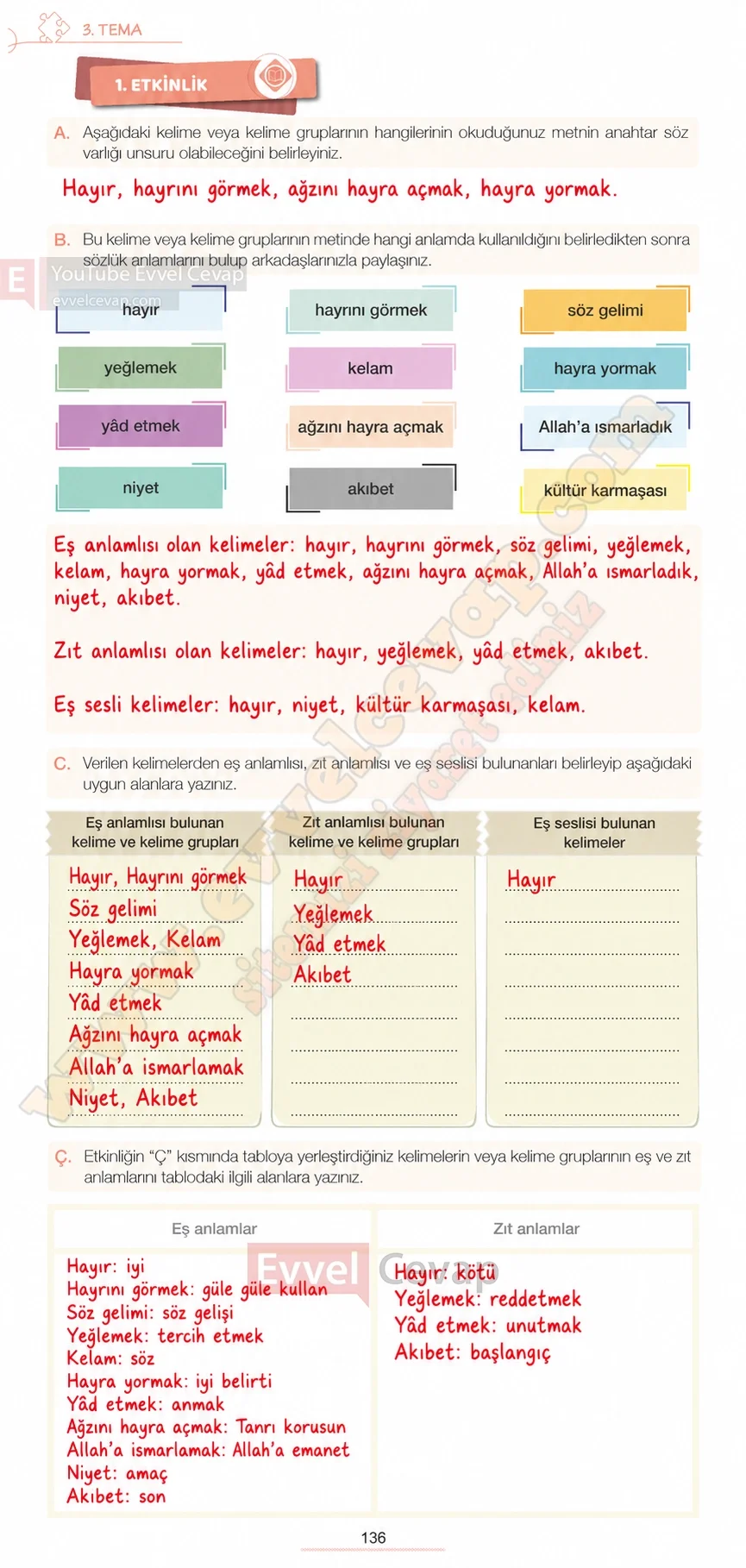 7-sinif-turkce-ders-kitabi-cevabi-meb-yayinlari-1-kitap-sayfa-136