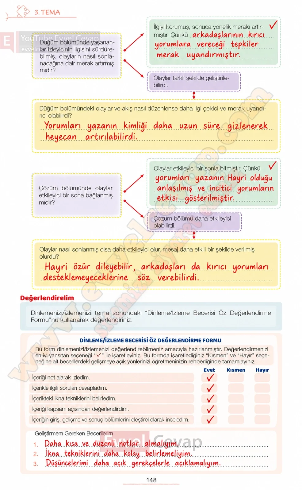 7-sinif-turkce-ders-kitabi-cevabi-meb-yayinlari-1-kitap-sayfa-148