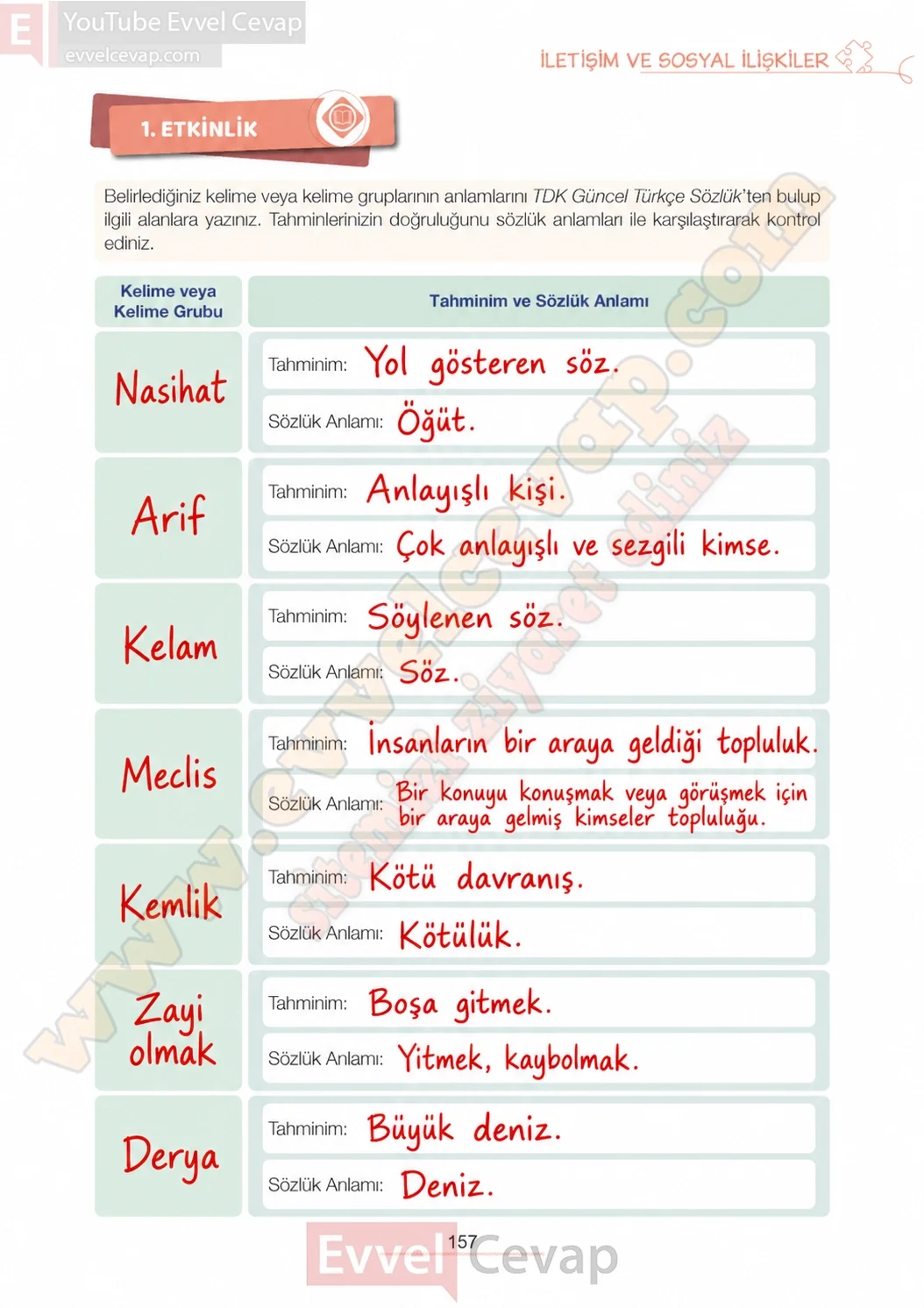 7-sinif-turkce-ders-kitabi-cevabi-meb-yayinlari-1-kitap-sayfa-157