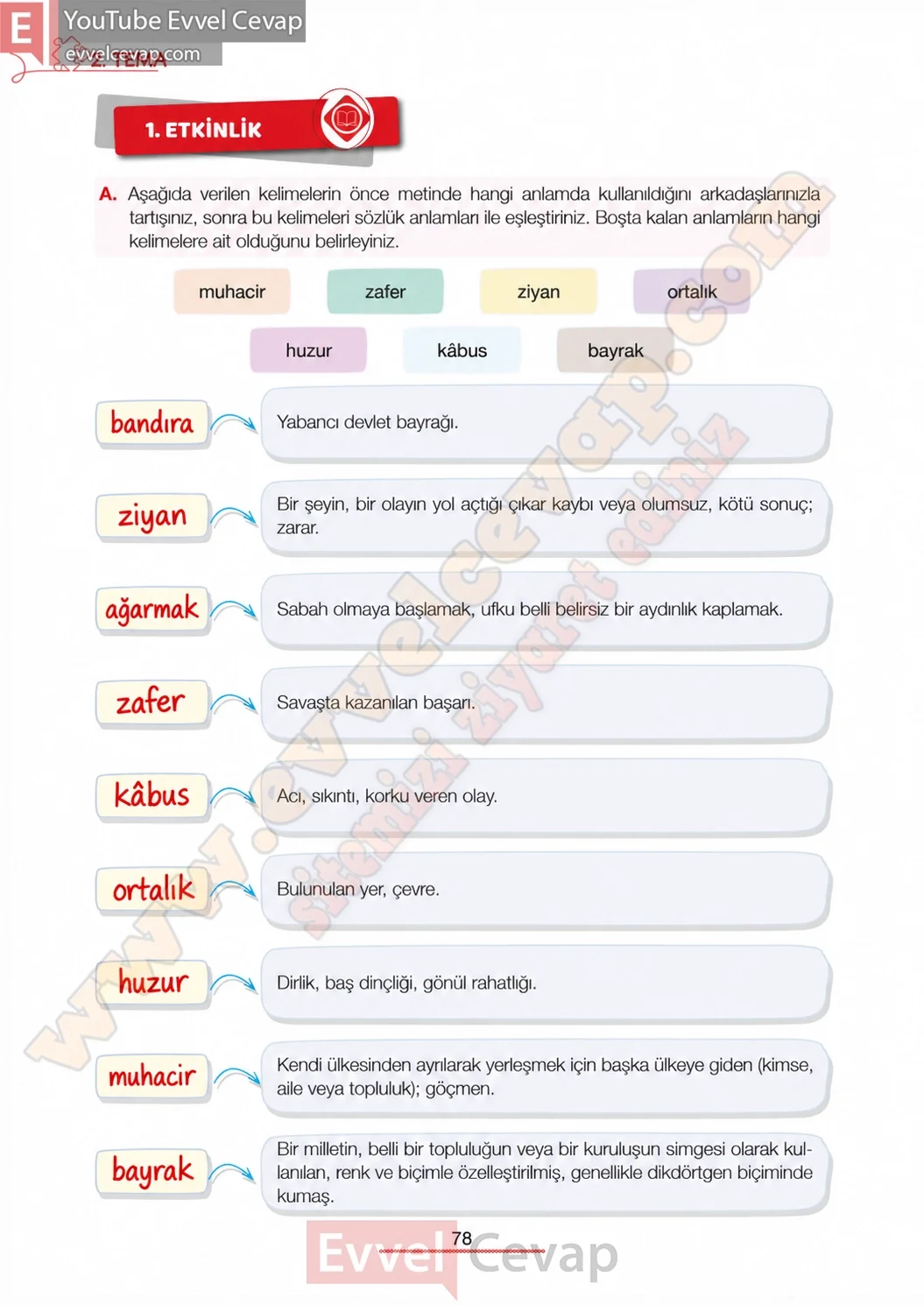 7-sinif-turkce-ders-kitabi-cevabi-meb-yayinlari-1-kitap-sayfa-78