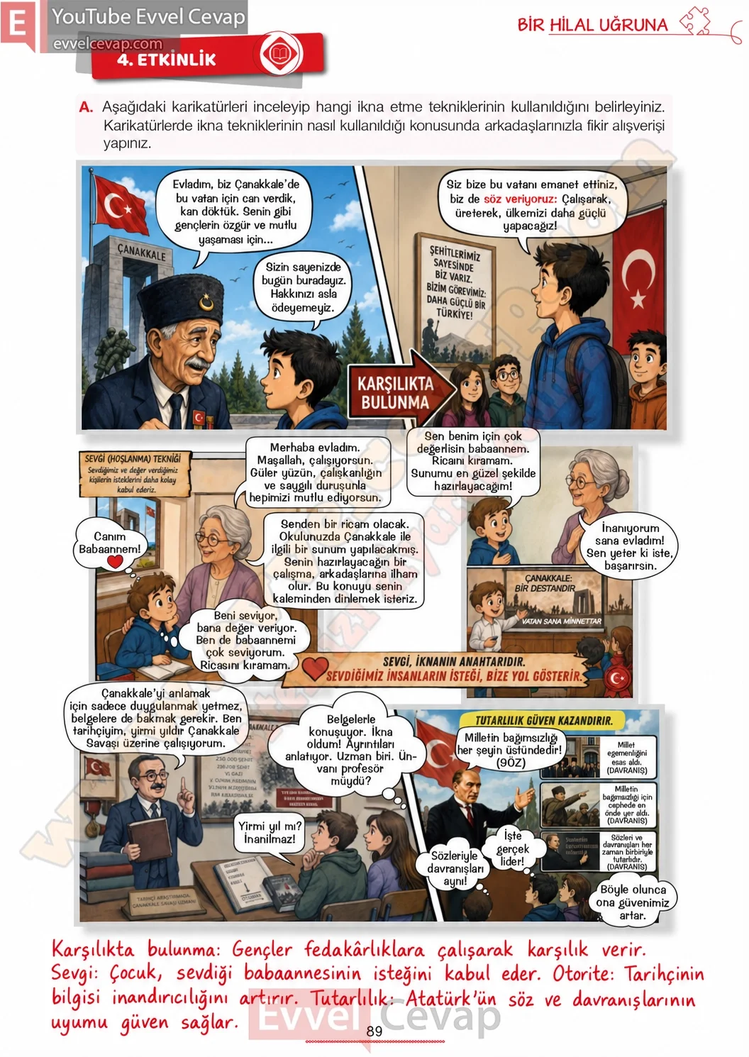 7-sinif-turkce-ders-kitabi-cevabi-meb-yayinlari-1-kitap-sayfa-89
