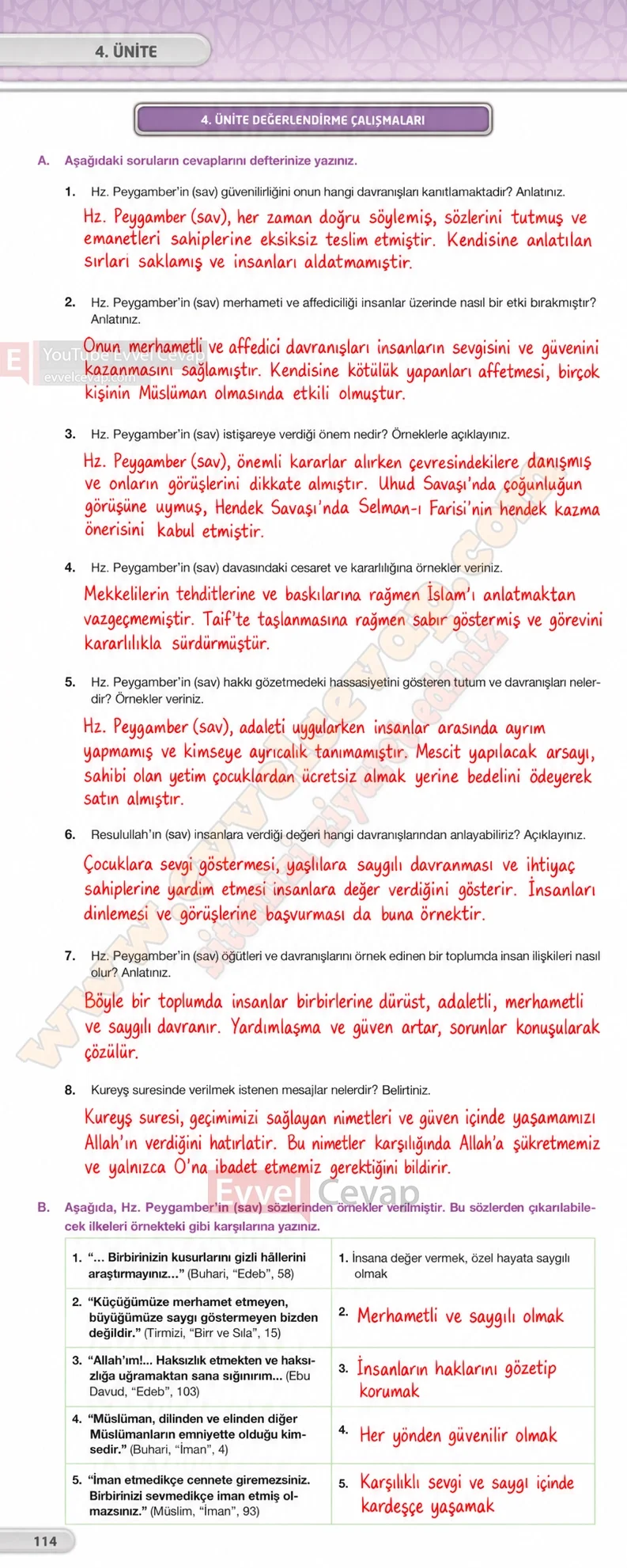 8-sinif-din-kulturu-ders-kitabi-cevaplari-bilim-ve-kultur-yayinlari-sayfa-114-2026
