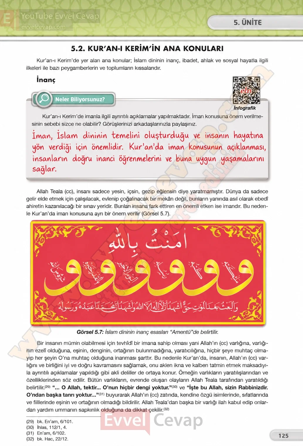 8-sinif-din-kulturu-ders-kitabi-cevaplari-bilim-ve-kultur-yayinlari-sayfa-125-2026
