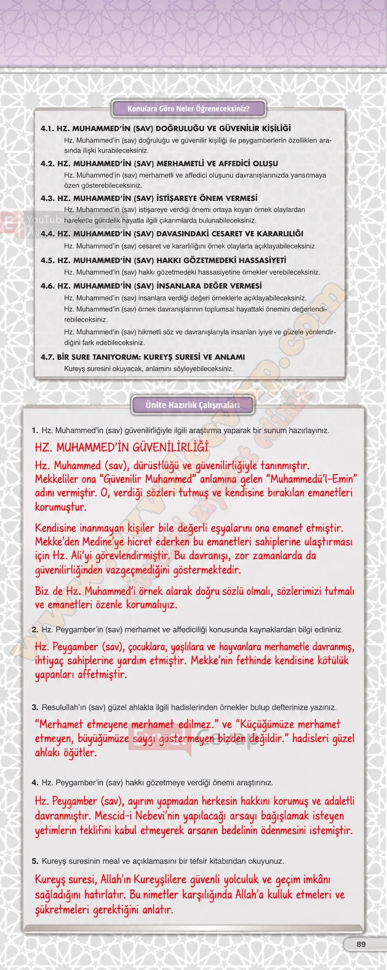 8-sinif-din-kulturu-ders-kitabi-cevaplari-bilim-ve-kultur-yayinlari-sayfa-89-2026