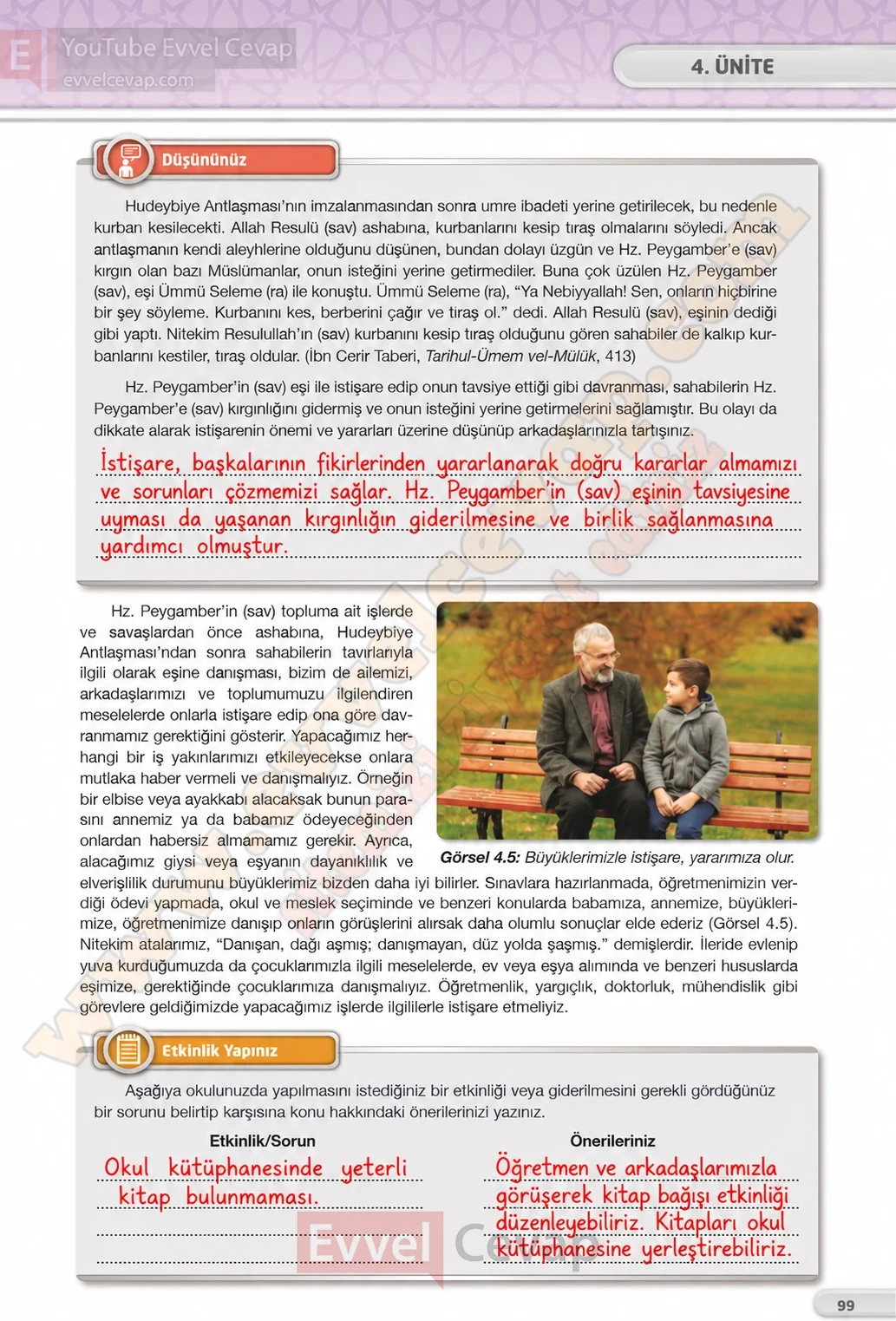 8-sinif-din-kulturu-ders-kitabi-cevaplari-bilim-ve-kultur-yayinlari-sayfa-99-2026