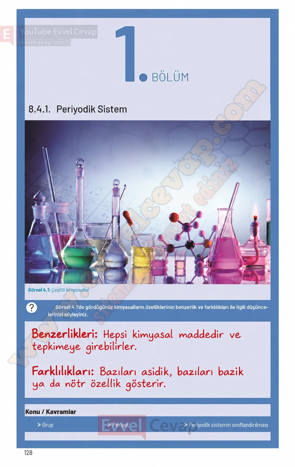 8-sinif-fen-bilimleri-ders-kitabi-sayfa-128-cevaplari-hecce-yayinlari-2026-2027