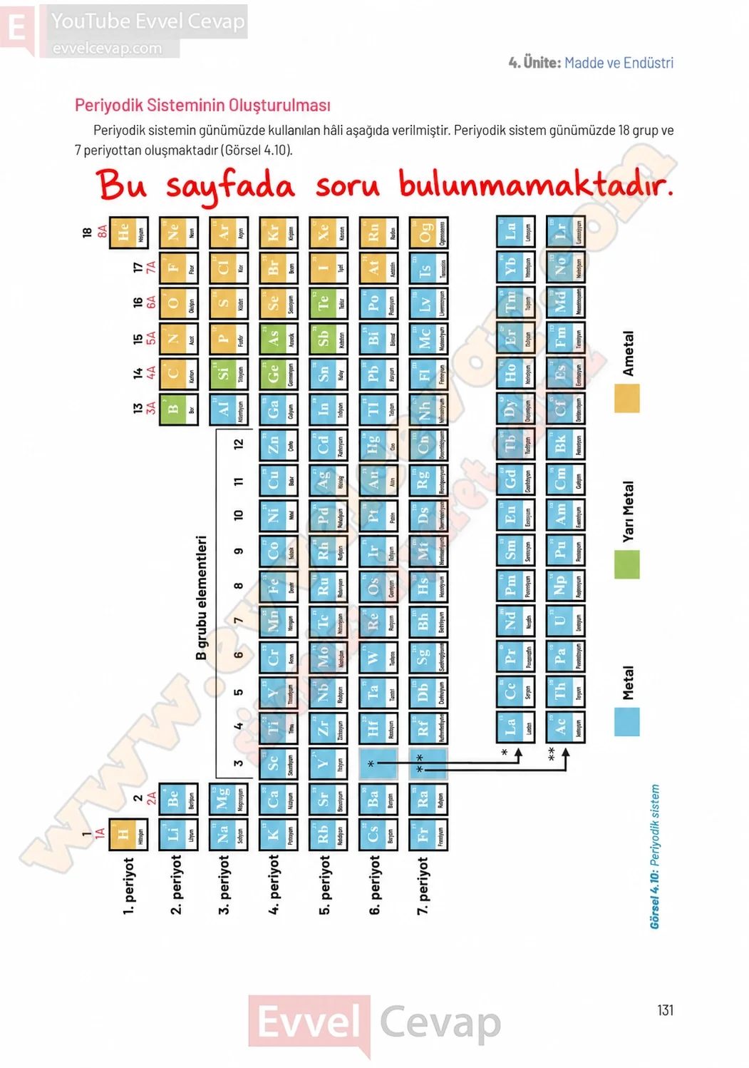 8-sinif-fen-bilimleri-ders-kitabi-sayfa-131-cevaplari-hecce-yayinlari-2026-2027