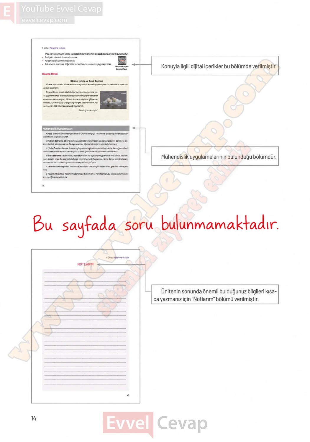 8-sinif-fen-bilimleri-ders-kitabi-sayfa-14-cevaplari-hecce-yayinlari-2026-2027