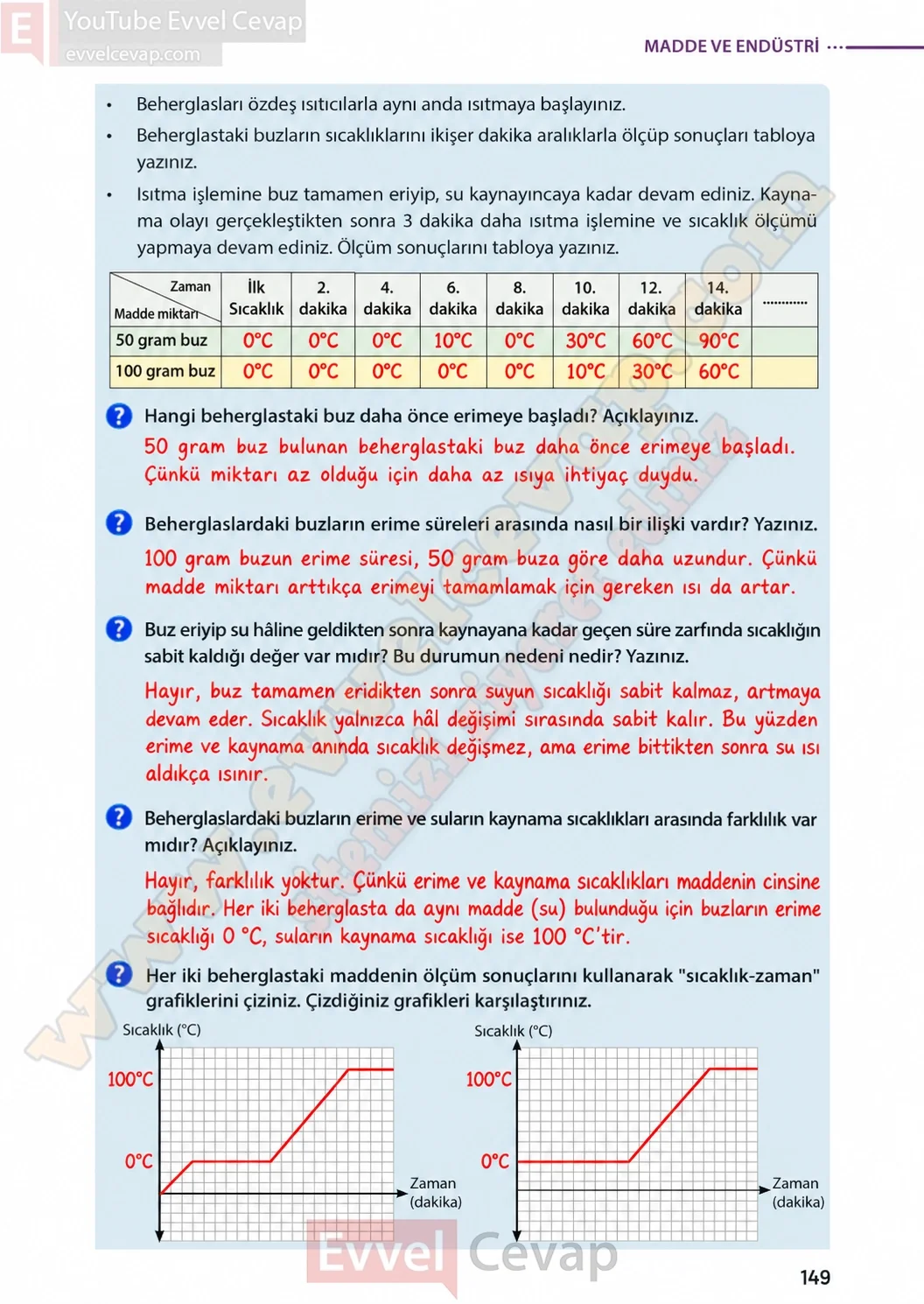 8-sinif-fen-bilimleri-ders-kitabi-sayfa-149-cevaplari-meb-yayinlari-2026-2027