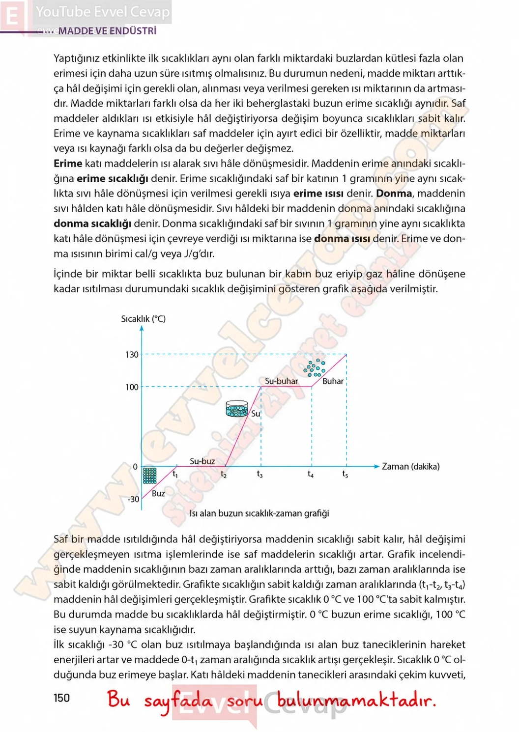 8-sinif-fen-bilimleri-ders-kitabi-sayfa-150-cevaplari-meb-yayinlari-2026-2027