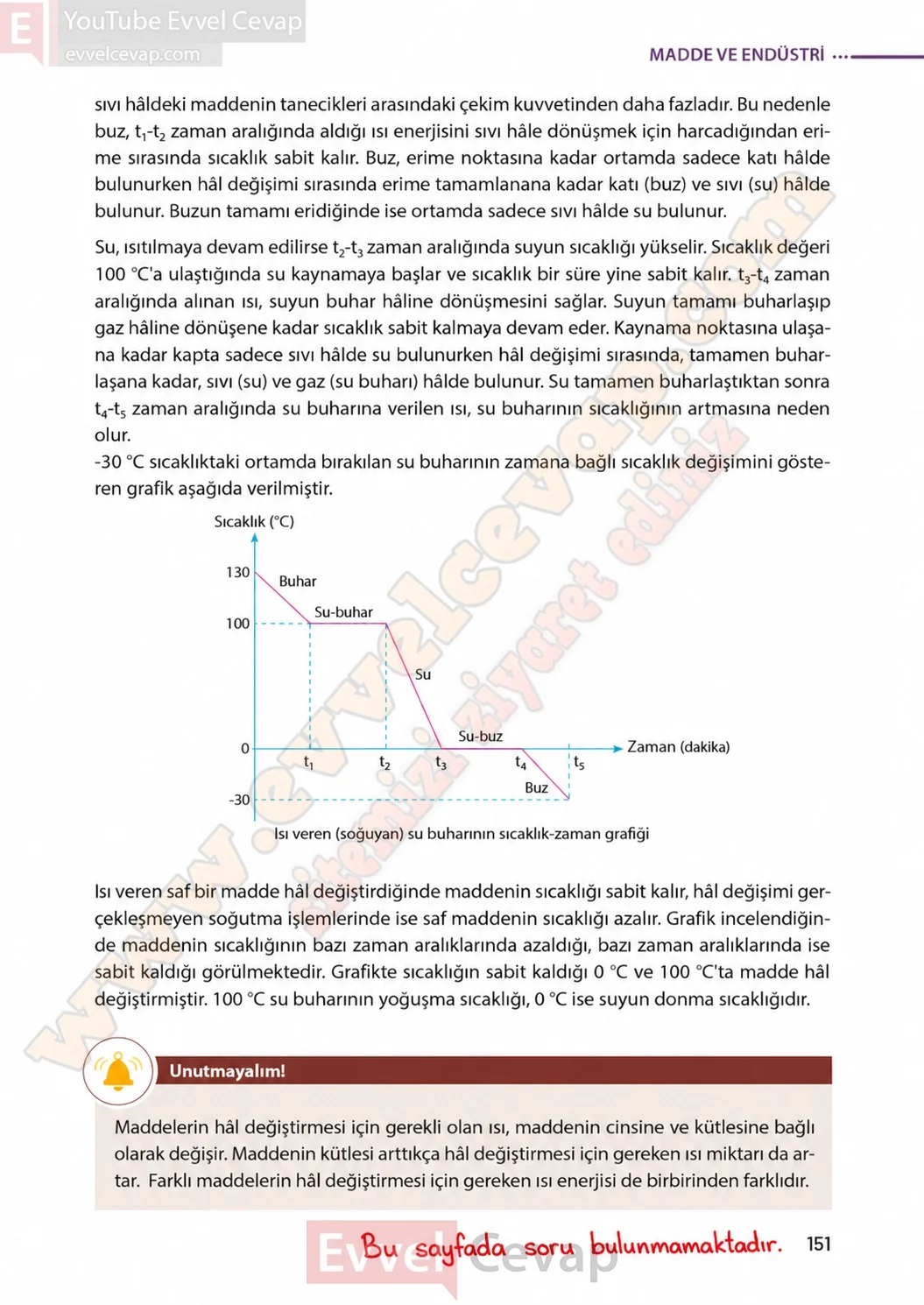 8-sinif-fen-bilimleri-ders-kitabi-sayfa-151-cevaplari-meb-yayinlari-2026-2027