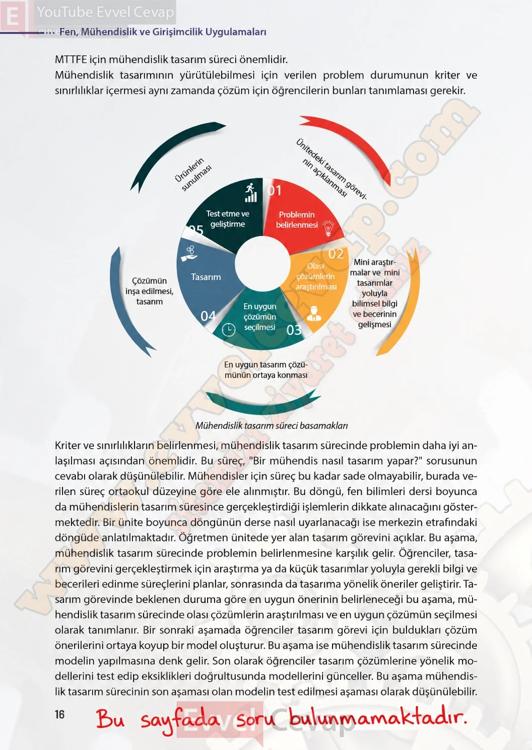 8-sinif-fen-bilimleri-ders-kitabi-sayfa-16-cevaplari-meb-yayinlari-2026-2027