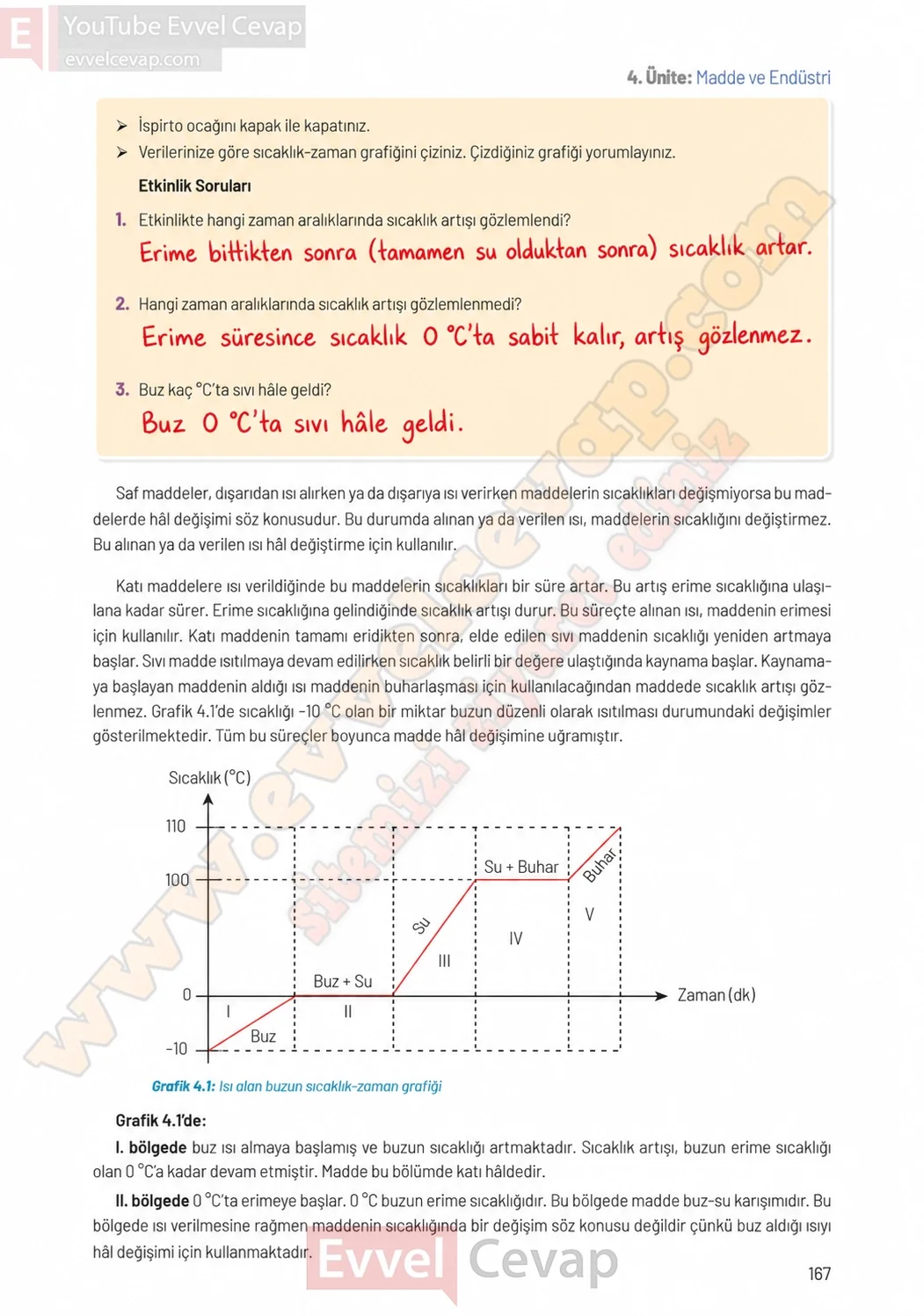 8-sinif-fen-bilimleri-ders-kitabi-sayfa-167-cevaplari-hecce-yayinlari-2026-2027