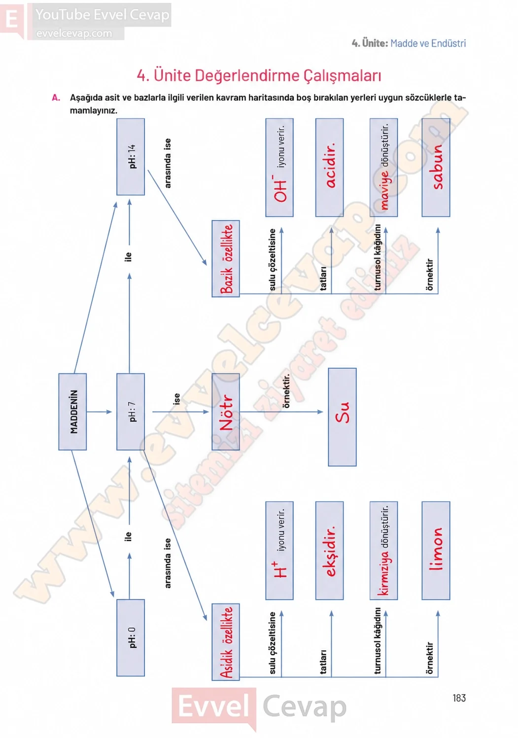 8-sinif-fen-bilimleri-ders-kitabi-sayfa-183-cevaplari-hecce-yayinlari-2026-2027
