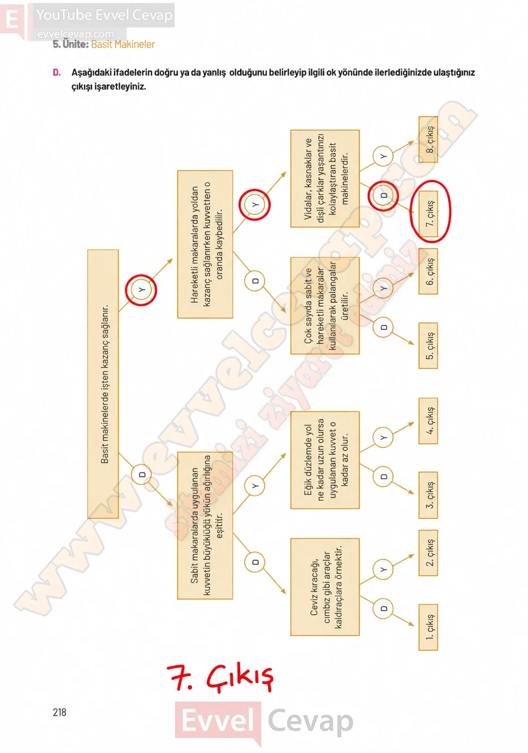 8-sinif-fen-bilimleri-ders-kitabi-sayfa-218-cevaplari-hecce-yayinlari-2026-2027