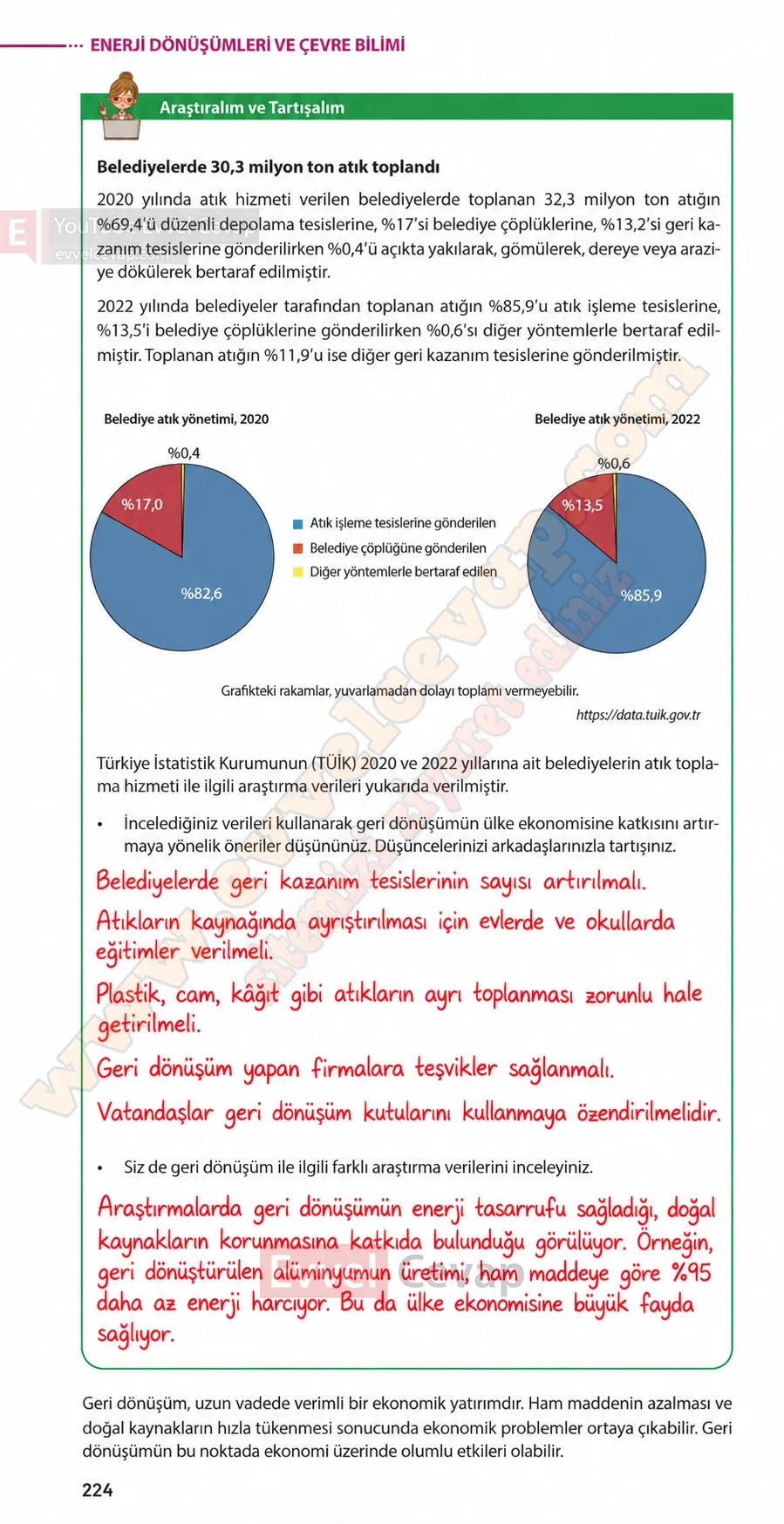 8-sinif-fen-bilimleri-ders-kitabi-sayfa-224-cevaplari-meb-yayinlari-2026-2027