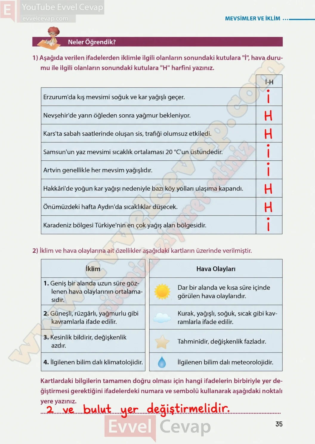 8-sinif-fen-bilimleri-ders-kitabi-sayfa-35-cevaplari-meb-yayinlari-2026-2027