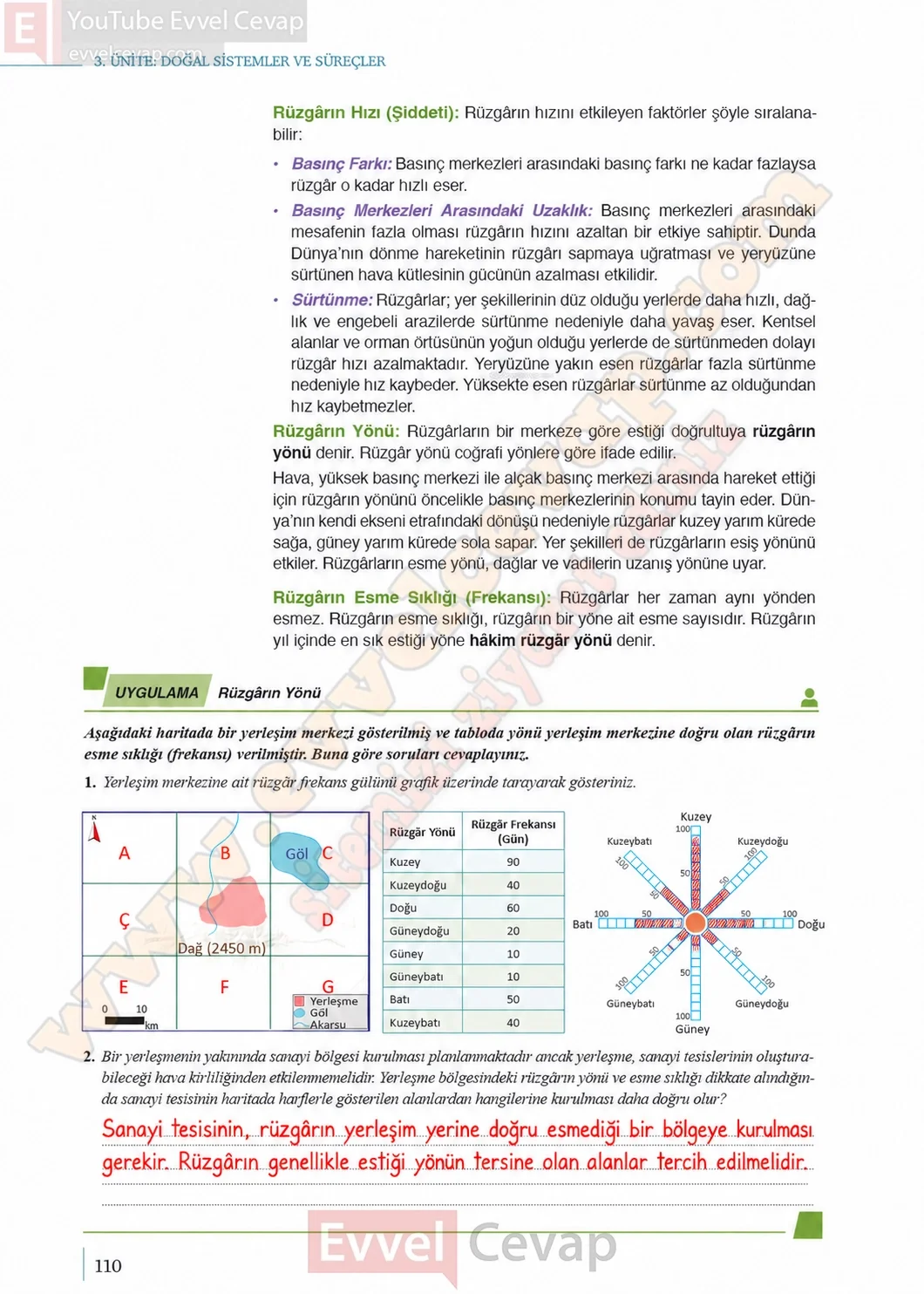 9-sinif-cografya-ders-kitabi-sayfa-110-cevaplari-meb-yayinlari-2026-2027