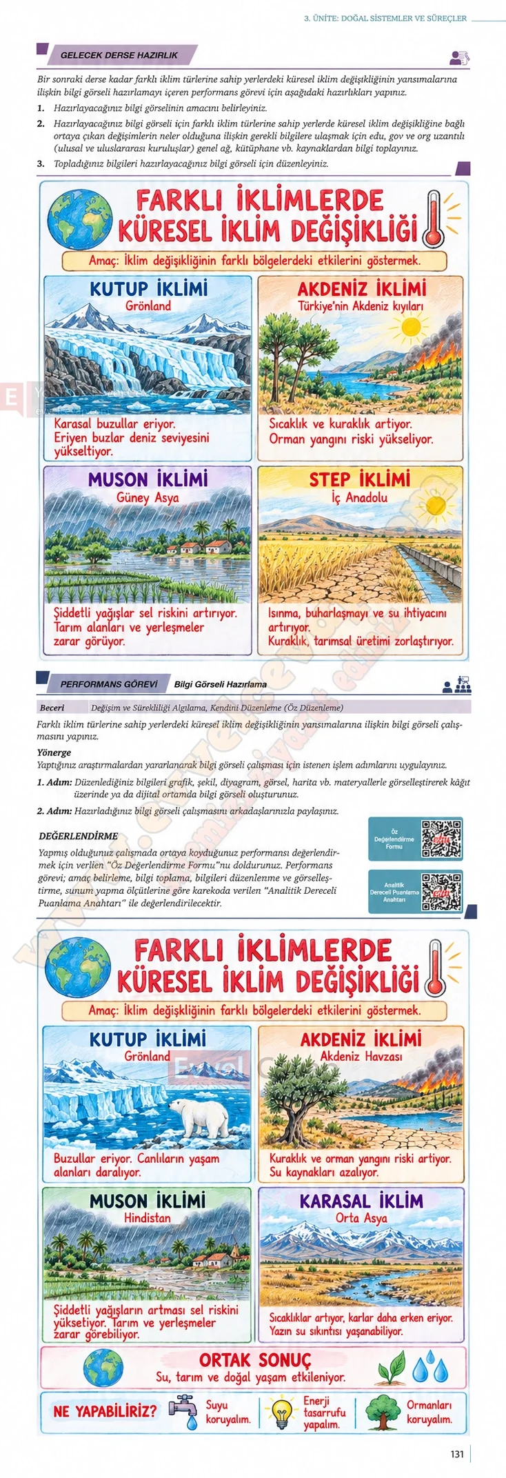 9-sinif-cografya-ders-kitabi-sayfa-131-cevaplari-meb-yayinlari-2026-2027