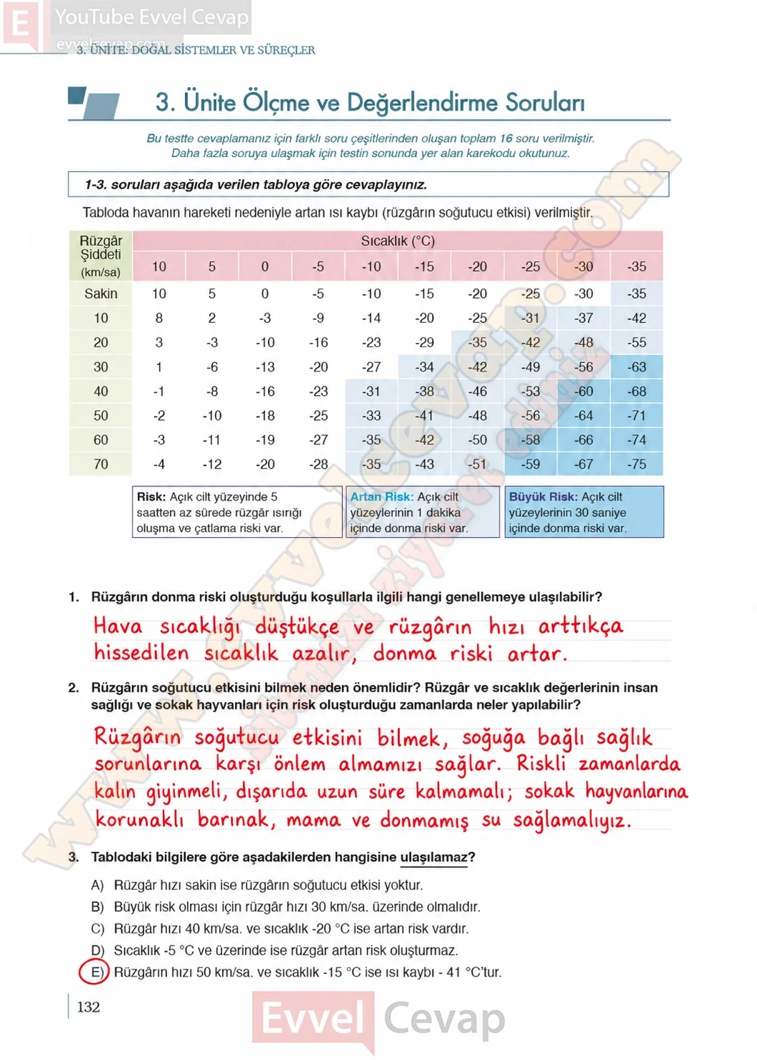 9-sinif-cografya-ders-kitabi-sayfa-132-cevaplari-meb-yayinlari-2026-2027