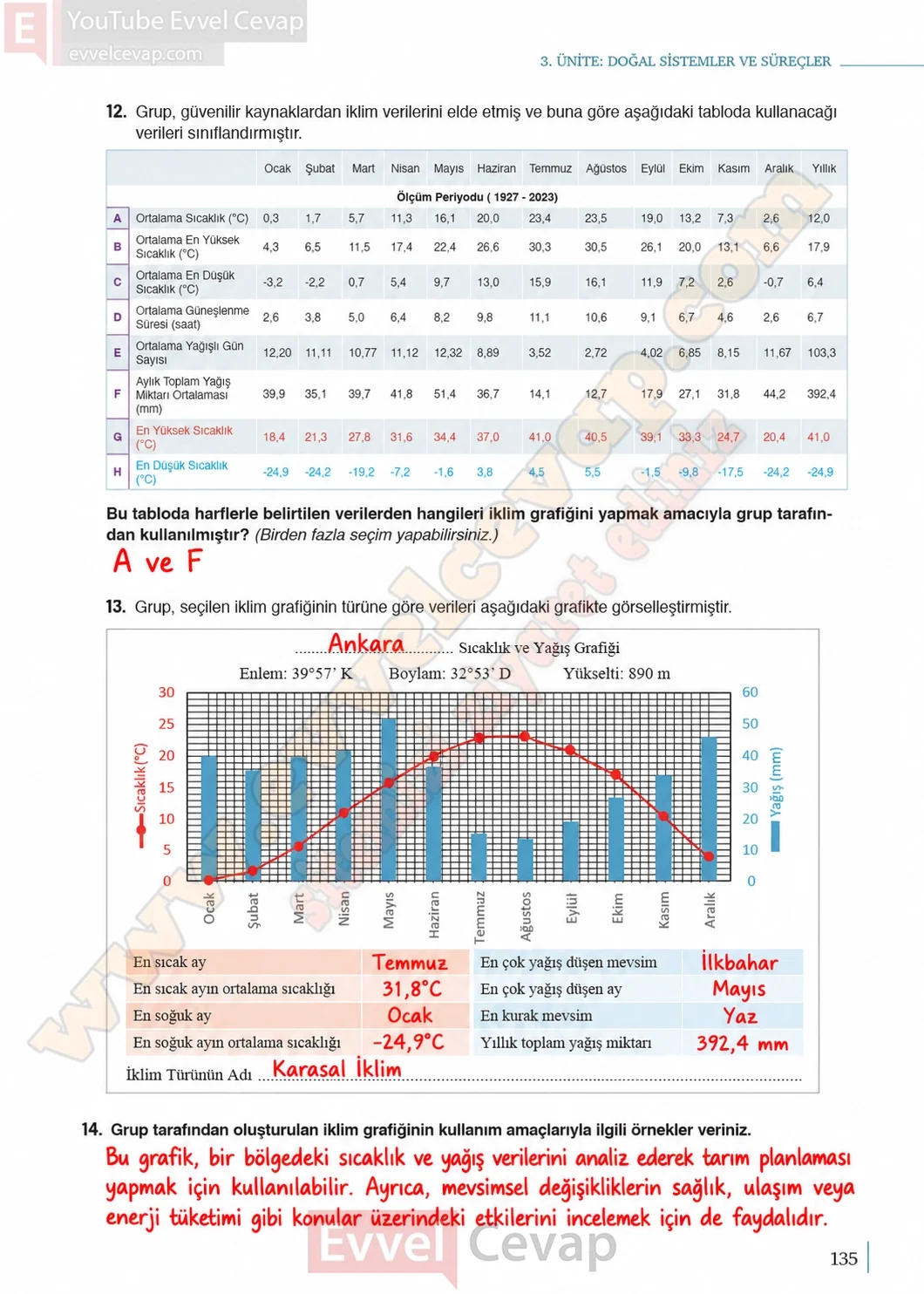 9-sinif-cografya-ders-kitabi-sayfa-135-cevaplari-meb-yayinlari-2026-2027