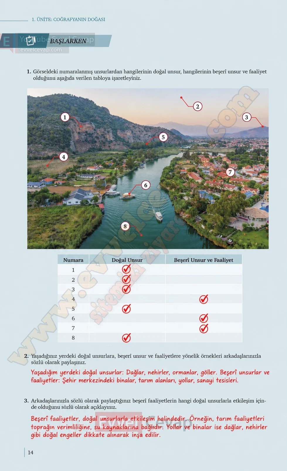 9-sinif-cografya-ders-kitabi-sayfa-14-cevaplari-meb-yayinlari-2026-2027