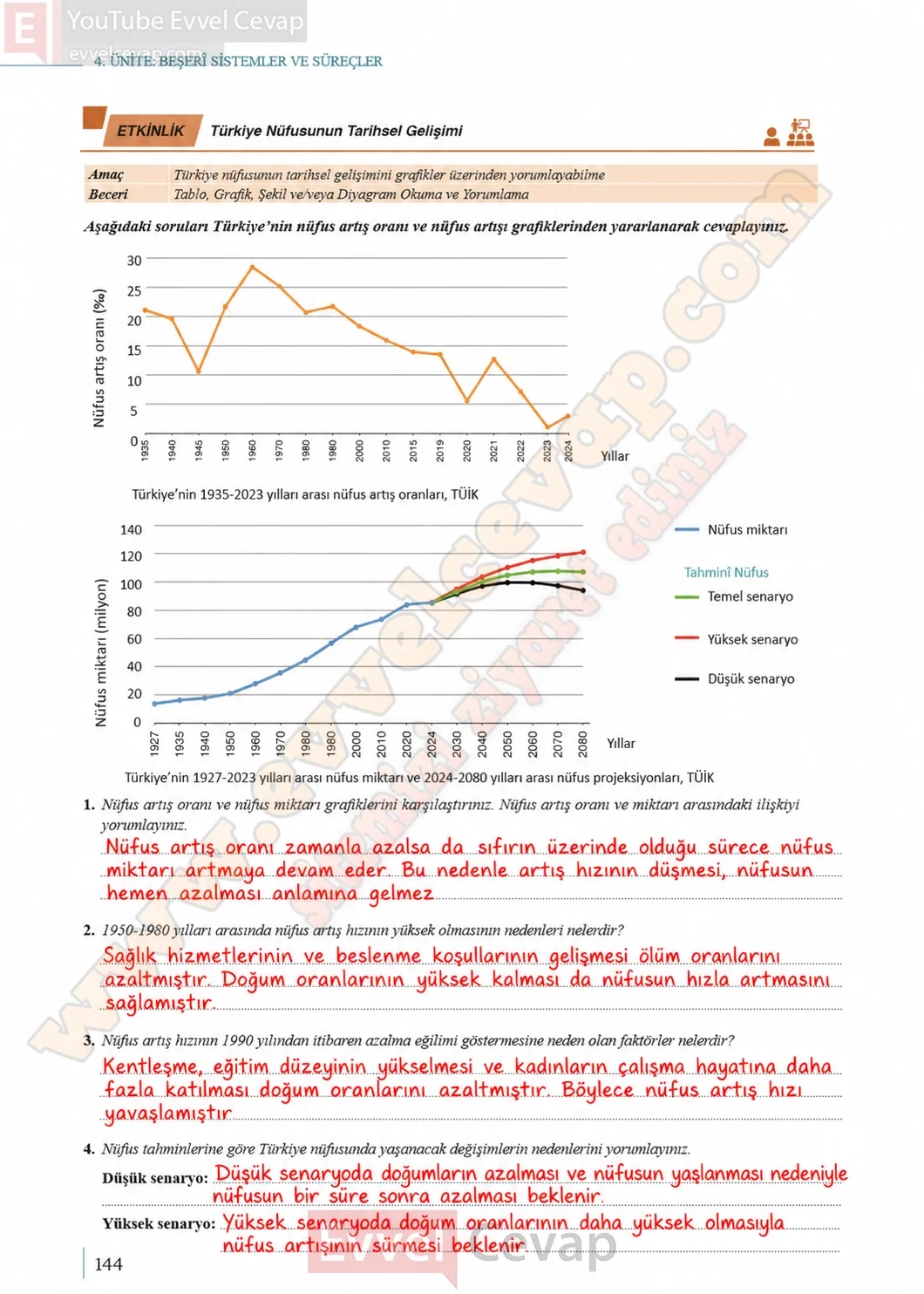 9-sinif-cografya-ders-kitabi-sayfa-144-cevaplari-meb-yayinlari-2026-2027