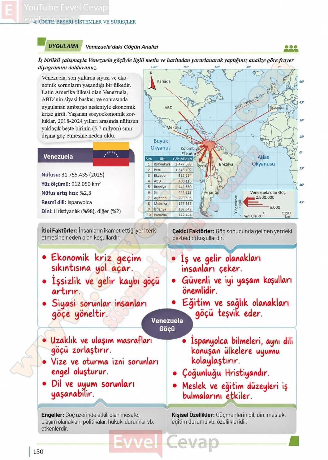 9-sinif-cografya-ders-kitabi-sayfa-150-cevaplari-meb-yayinlari-2026-2027