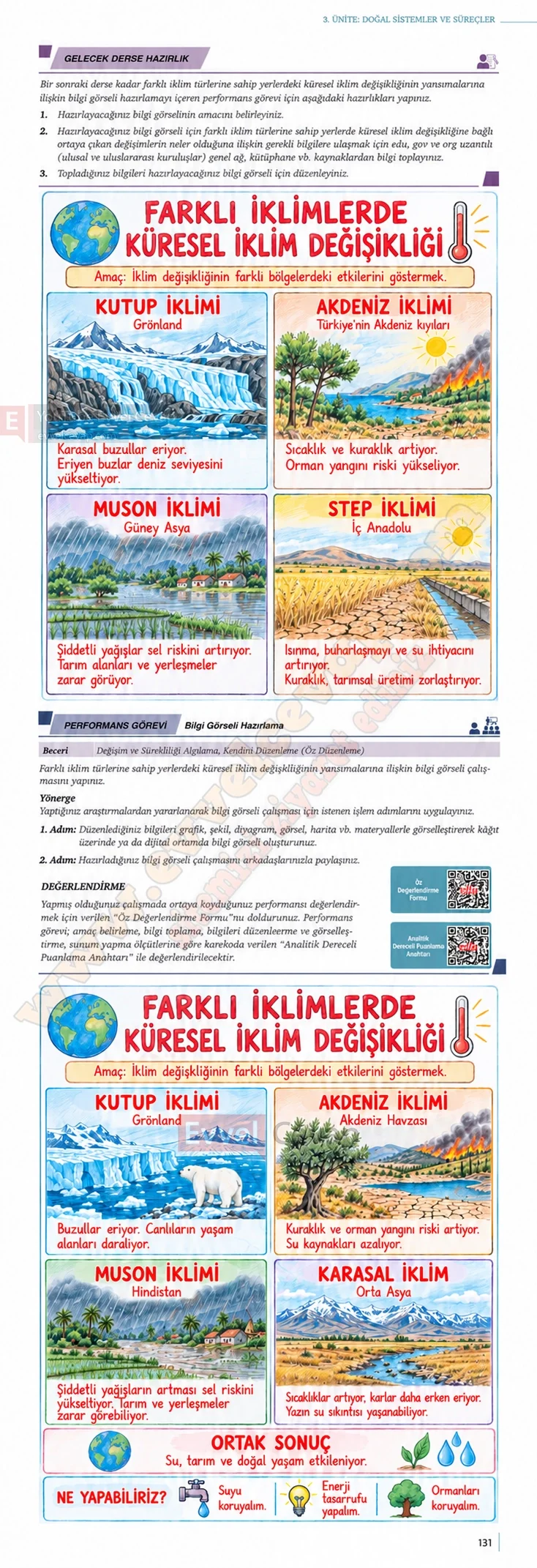 9-sinif-cografya-ders-kitabi-sayfa-151-cevaplari-meb-yayinlari-2026-2027
