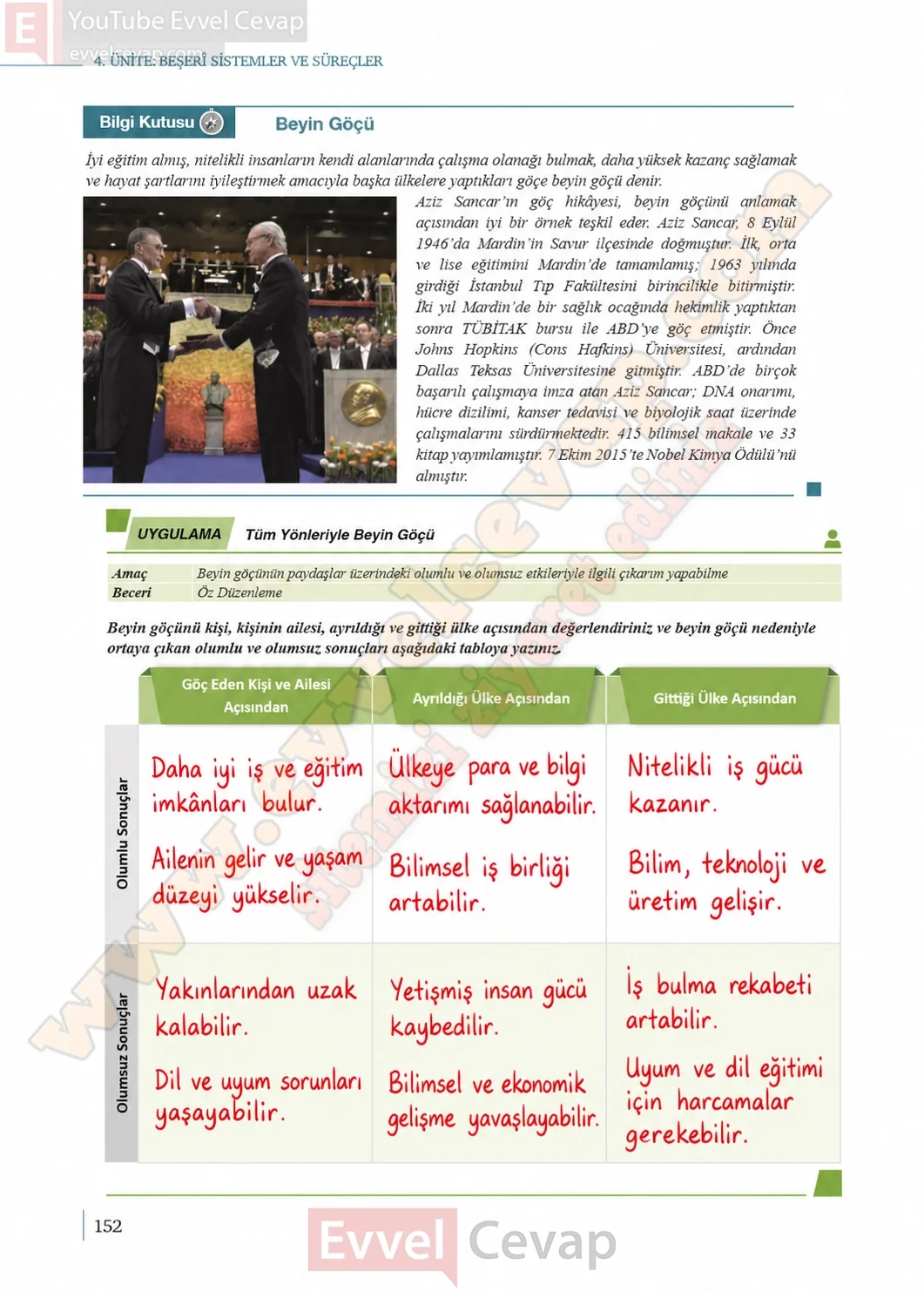 9-sinif-cografya-ders-kitabi-sayfa-152-cevaplari-meb-yayinlari-2026-2027
