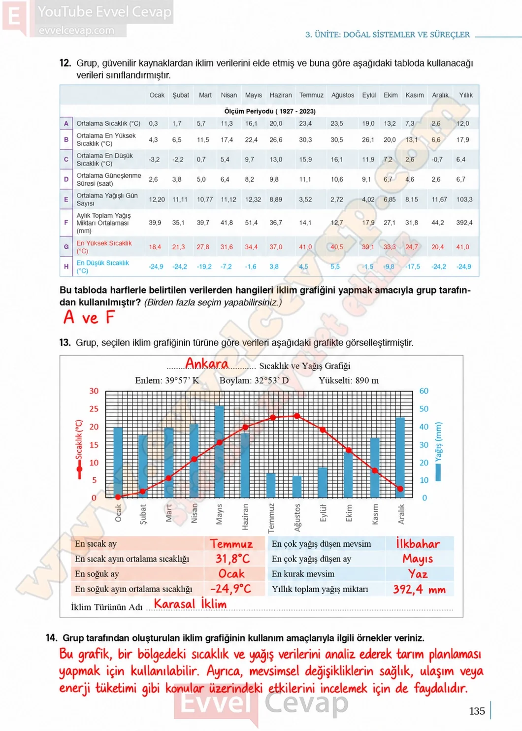 9-sinif-cografya-ders-kitabi-sayfa-155-cevaplari-meb-yayinlari-2026-2027