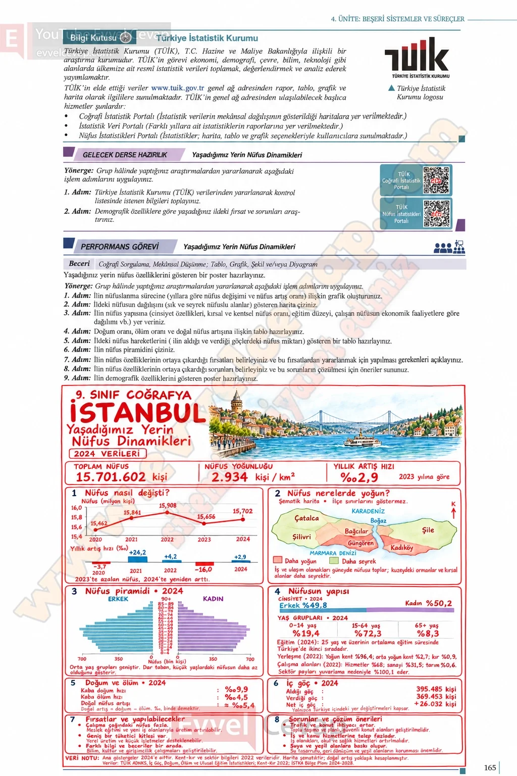 9-sinif-cografya-ders-kitabi-sayfa-165-cevaplari-meb-yayinlari-2026-2027