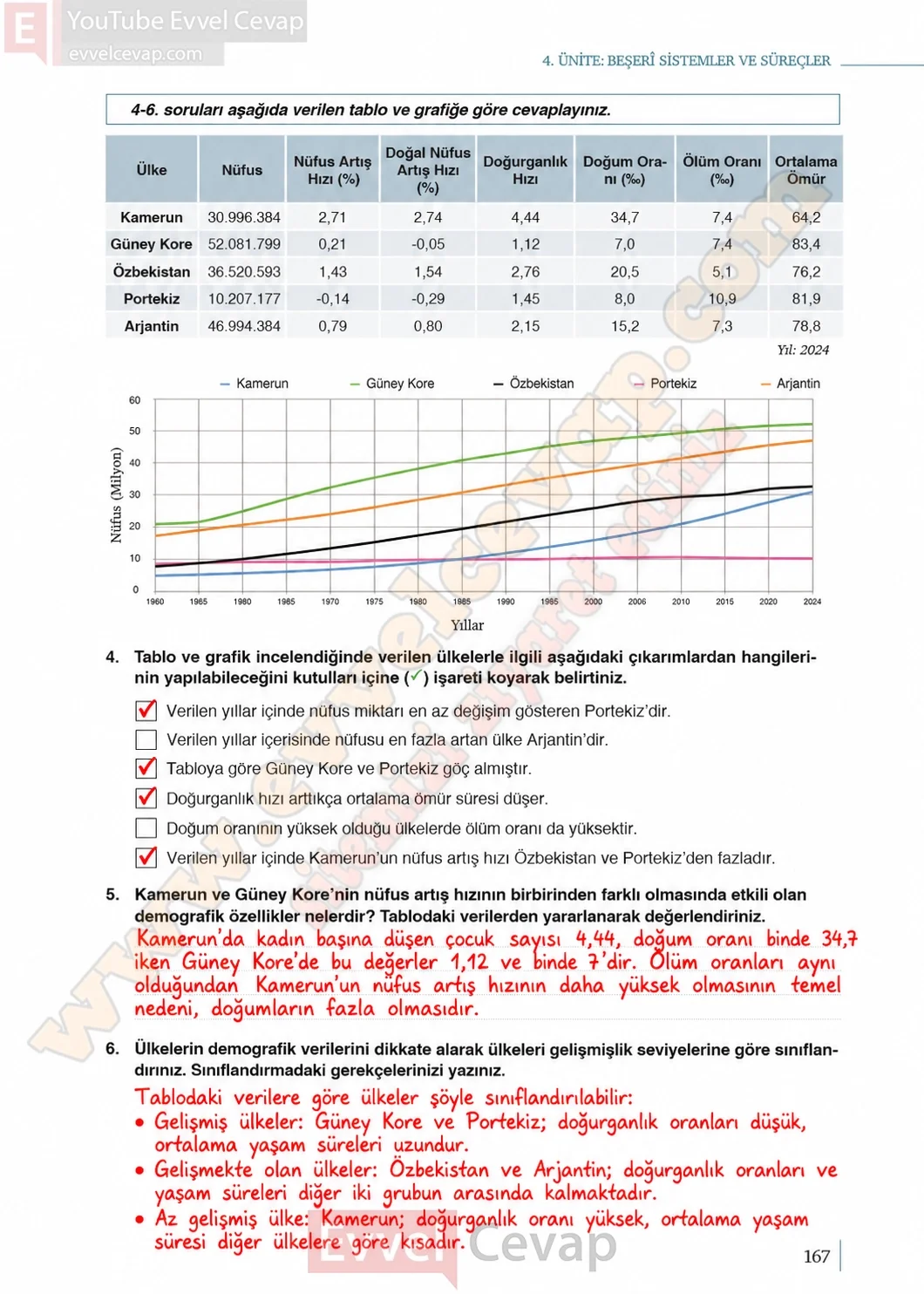 9-sinif-cografya-ders-kitabi-sayfa-167-cevaplari-meb-yayinlari-2026-2027