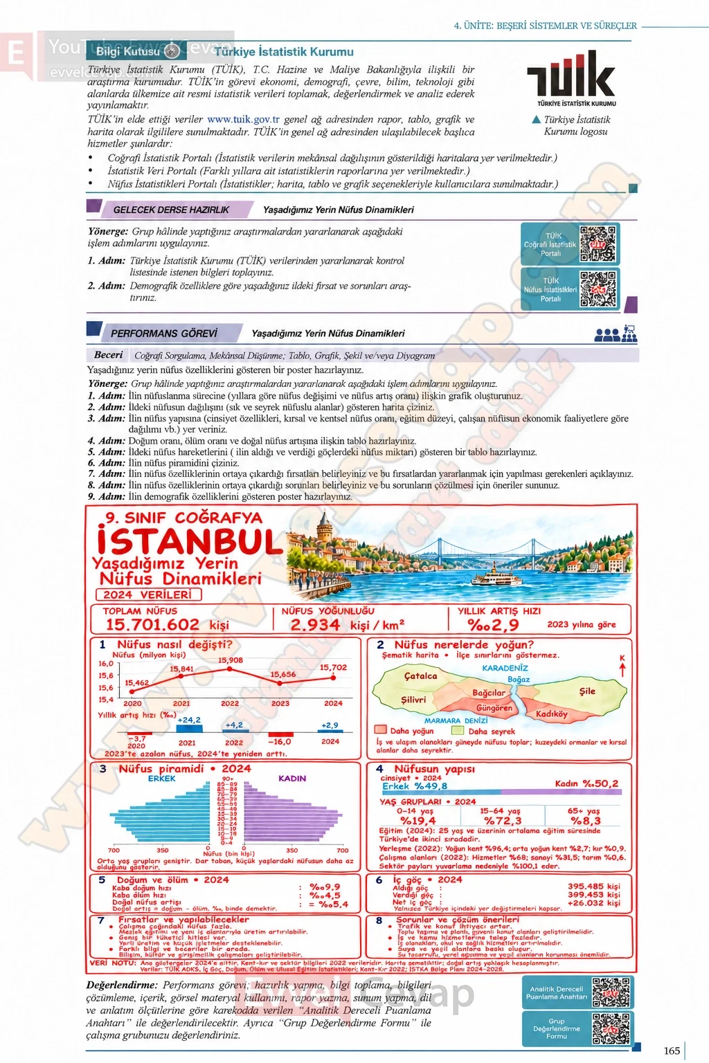 9-sinif-cografya-ders-kitabi-sayfa-185-cevaplari-meb-yayinlari-2026-2027