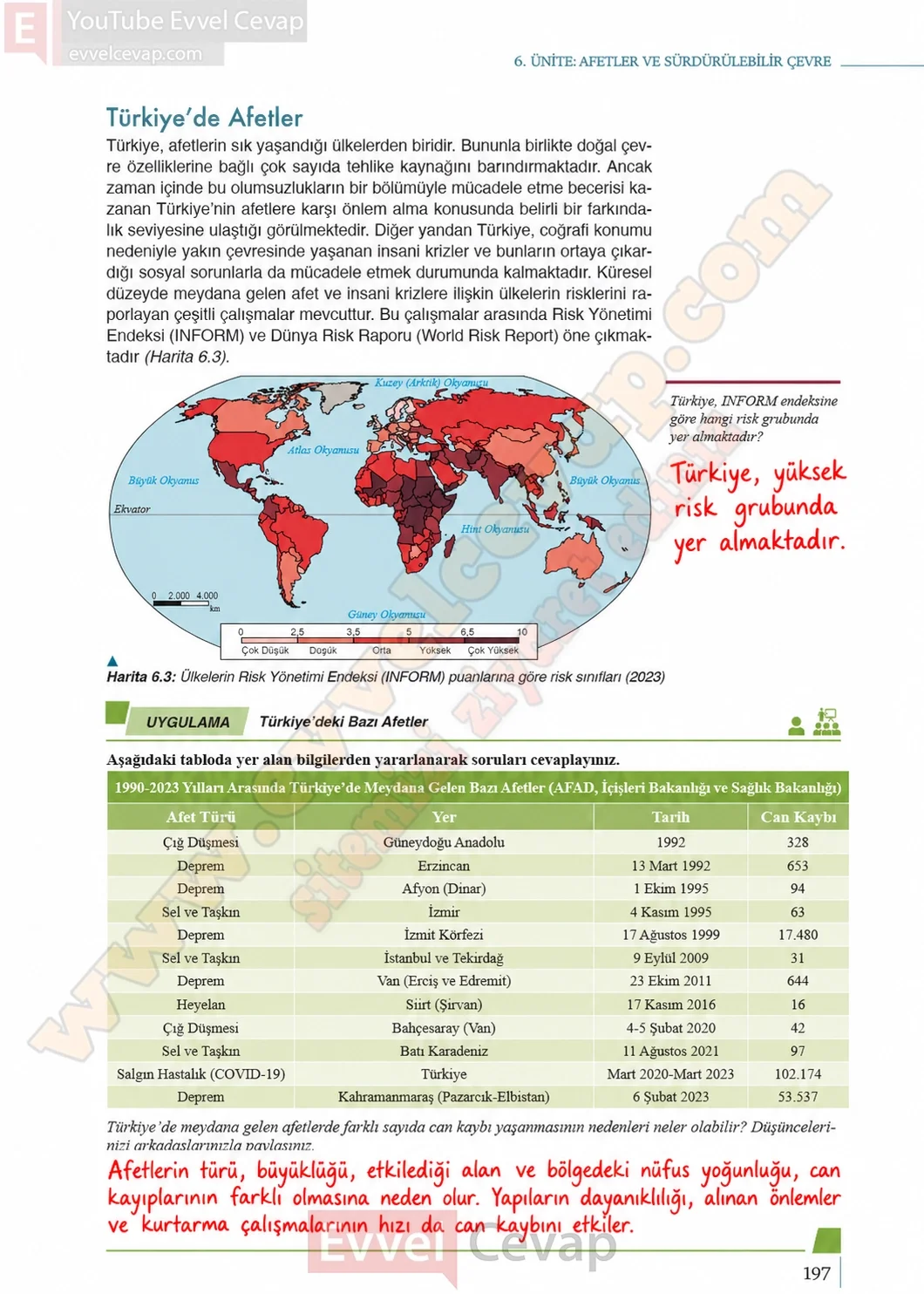 9-sinif-cografya-ders-kitabi-sayfa-197-cevaplari-meb-yayinlari-2026-2027