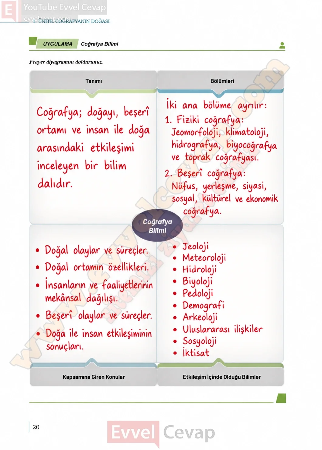 9-sinif-cografya-ders-kitabi-sayfa-20-cevaplari-meb-yayinlari-2026-2027