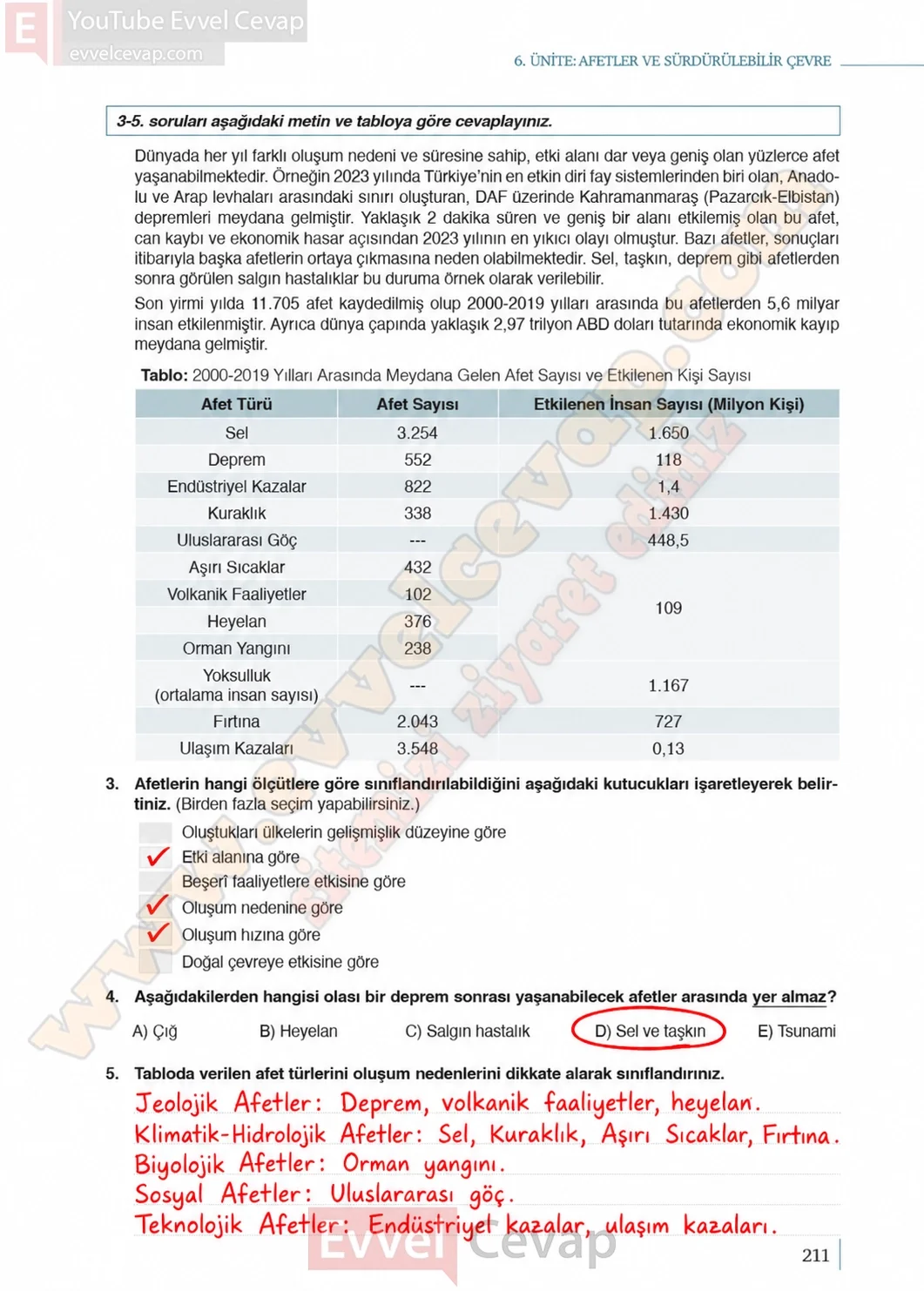 9-sinif-cografya-ders-kitabi-sayfa-211-cevaplari-meb-yayinlari-2026-2027