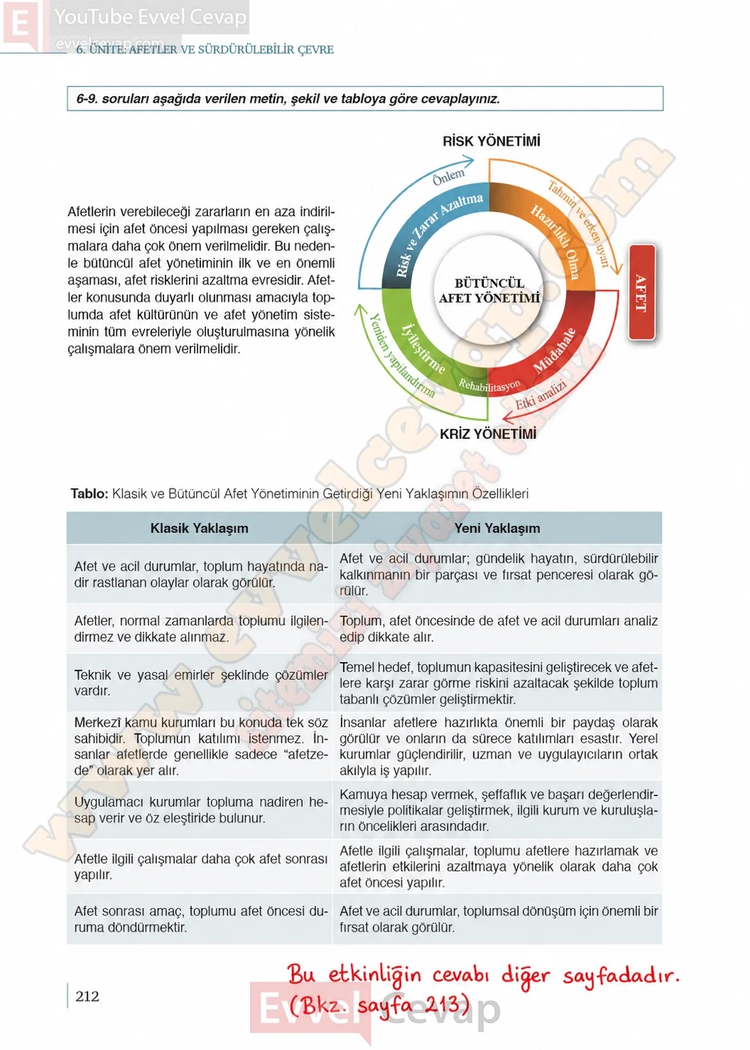 9-sinif-cografya-ders-kitabi-sayfa-212-cevaplari-meb-yayinlari-2026-2027