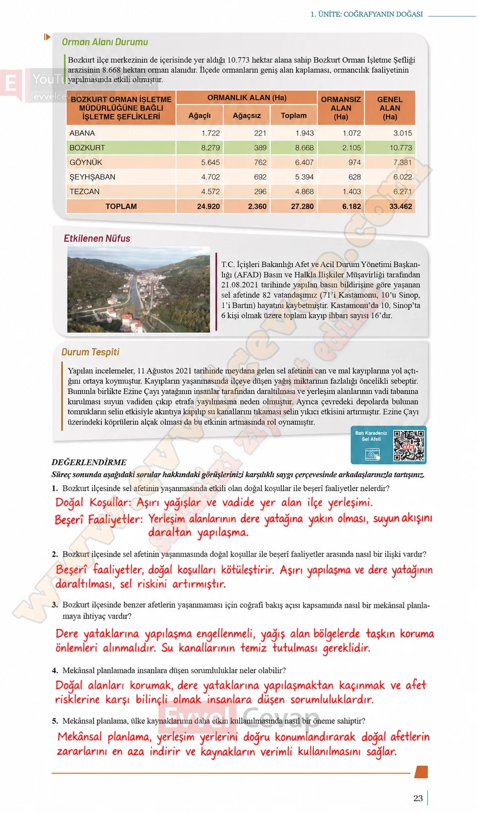 9-sinif-cografya-ders-kitabi-sayfa-23-cevaplari-meb-yayinlari-2026-2027