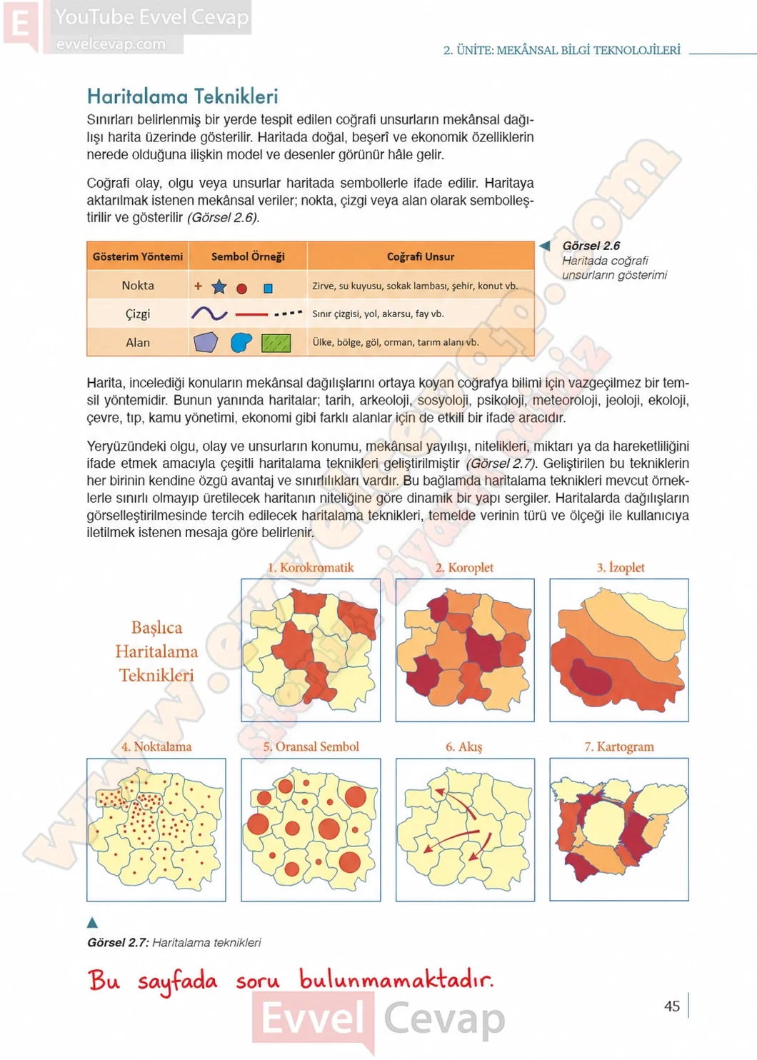 9-sinif-cografya-ders-kitabi-sayfa-45-cevaplari-meb-yayinlari-2026-2027