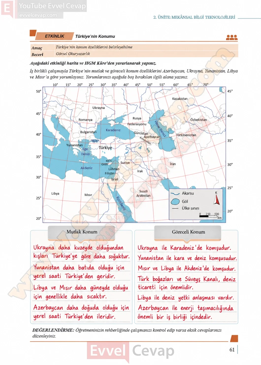 9-sinif-cografya-ders-kitabi-sayfa-61-cevaplari-meb-yayinlari-2026-2027