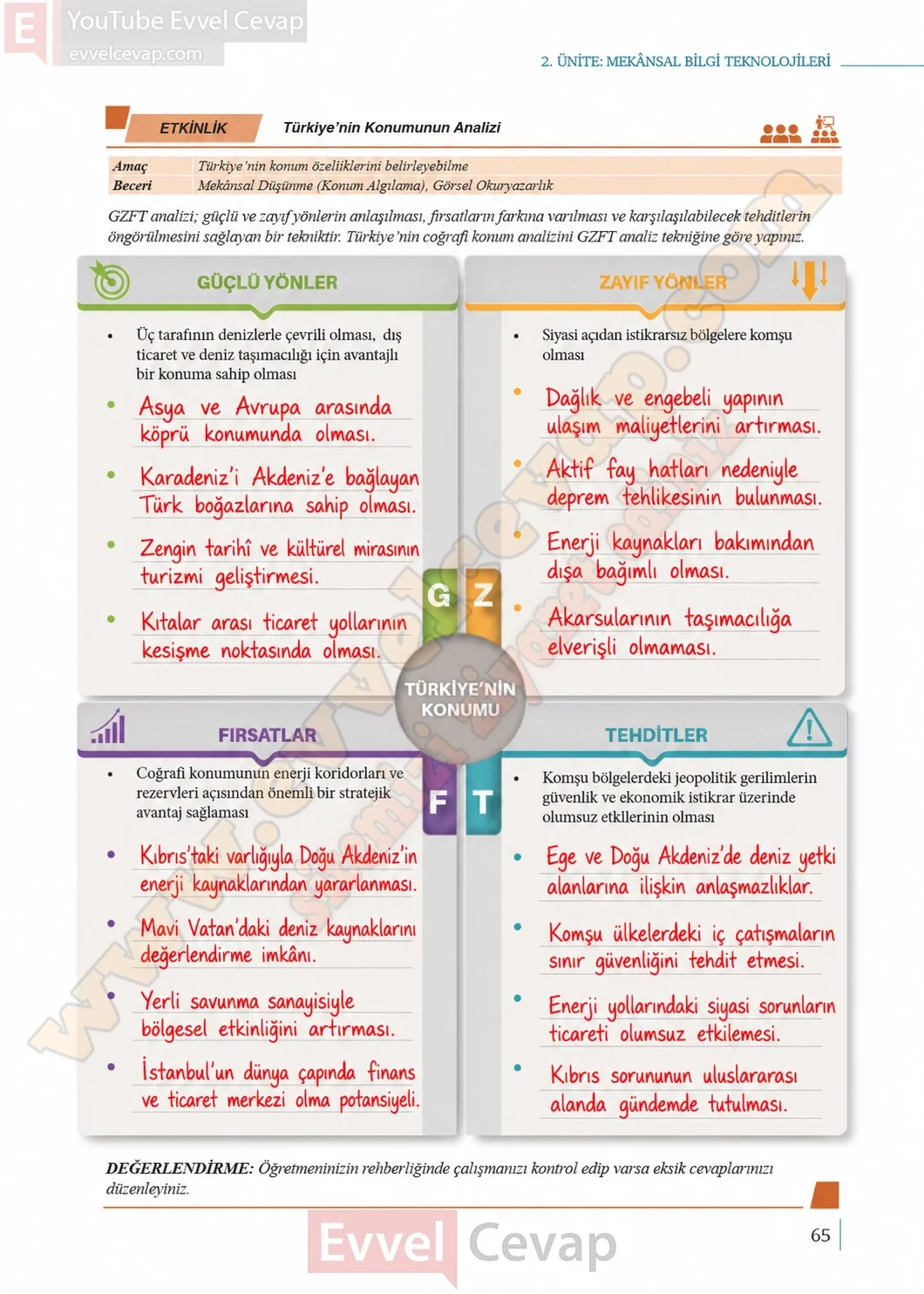 9-sinif-cografya-ders-kitabi-sayfa-65-cevaplari-meb-yayinlari-2026-2027