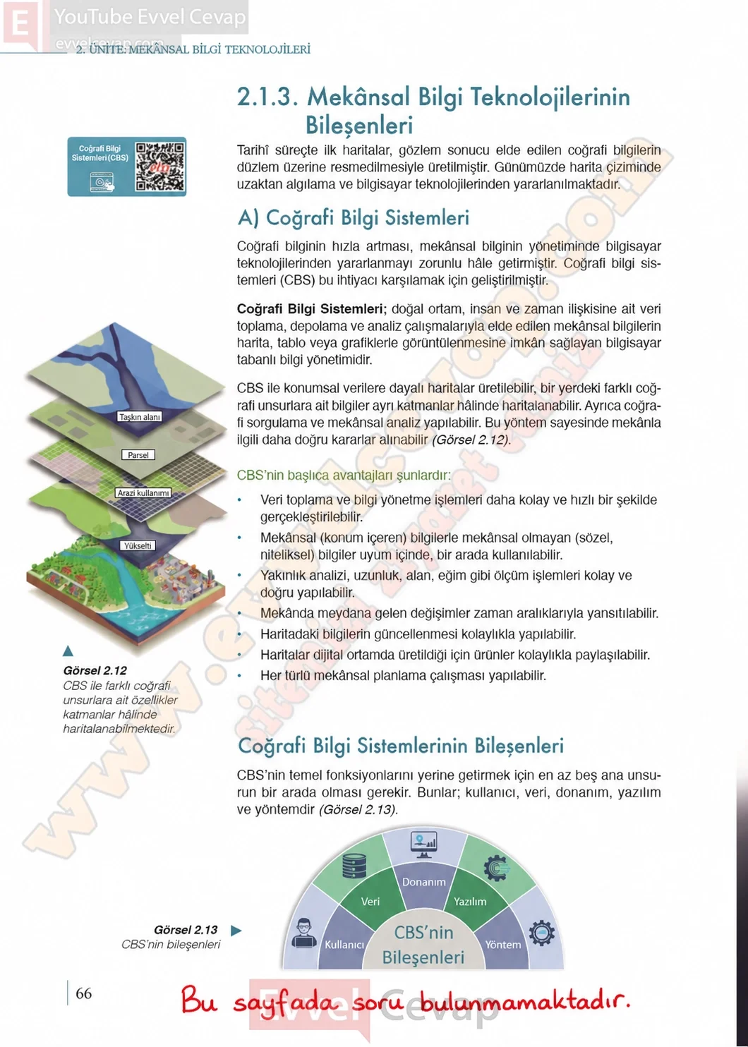 9-sinif-cografya-ders-kitabi-sayfa-66-cevaplari-meb-yayinlari-2026-2027