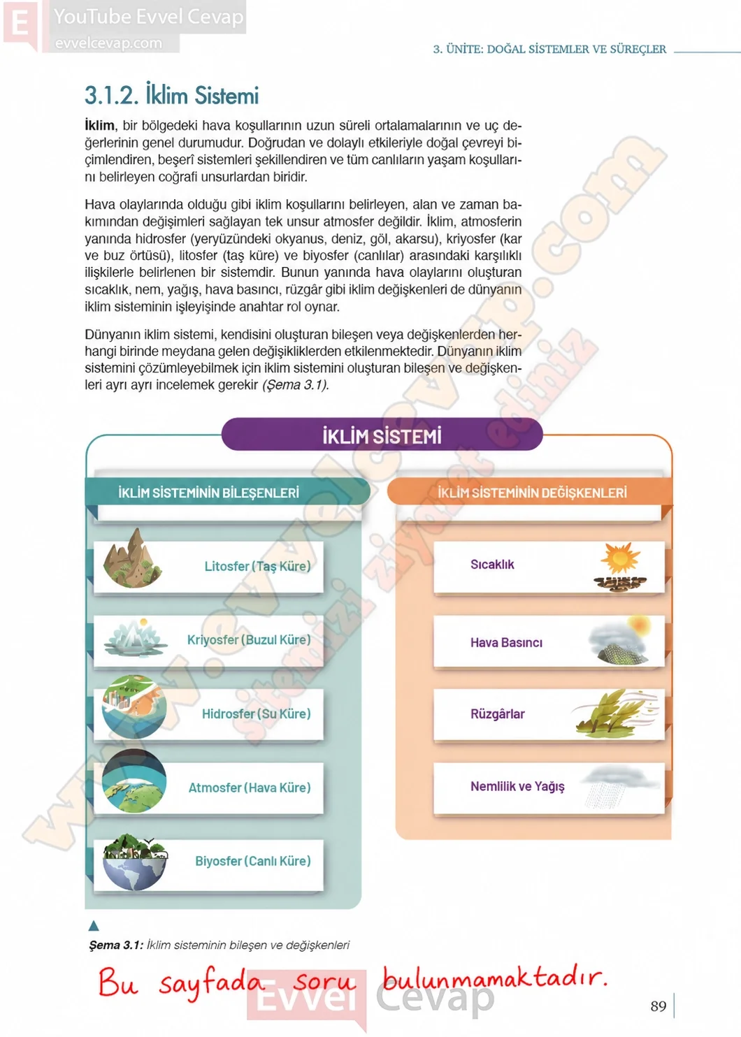 9-sinif-cografya-ders-kitabi-sayfa-89-cevaplari-meb-yayinlari-2026-2027
