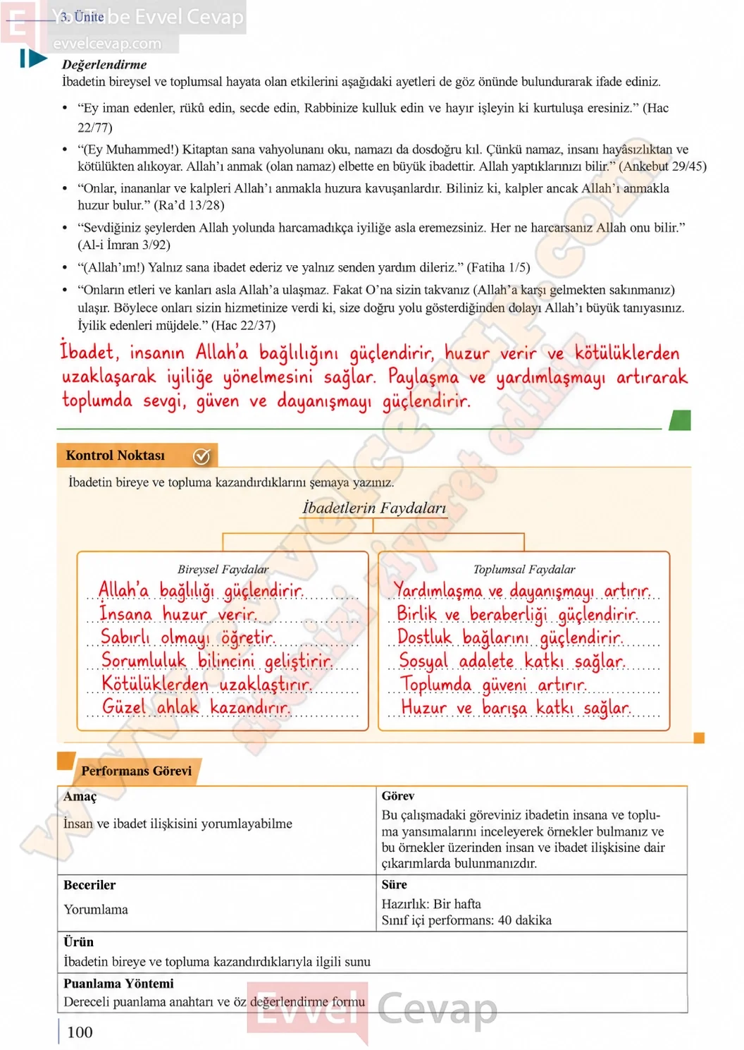 9-sinif-din-kulturu-ders-kitabi-sayfa-100-cevaplari-meb-yayinlari-2026-2027