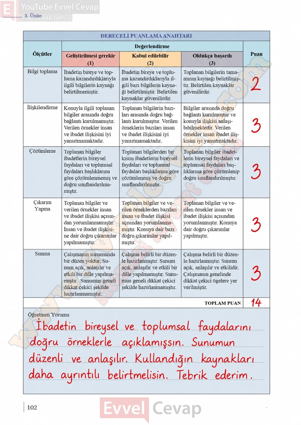 9-sinif-din-kulturu-ders-kitabi-sayfa-102-cevaplari-meb-yayinlari-2026-2027